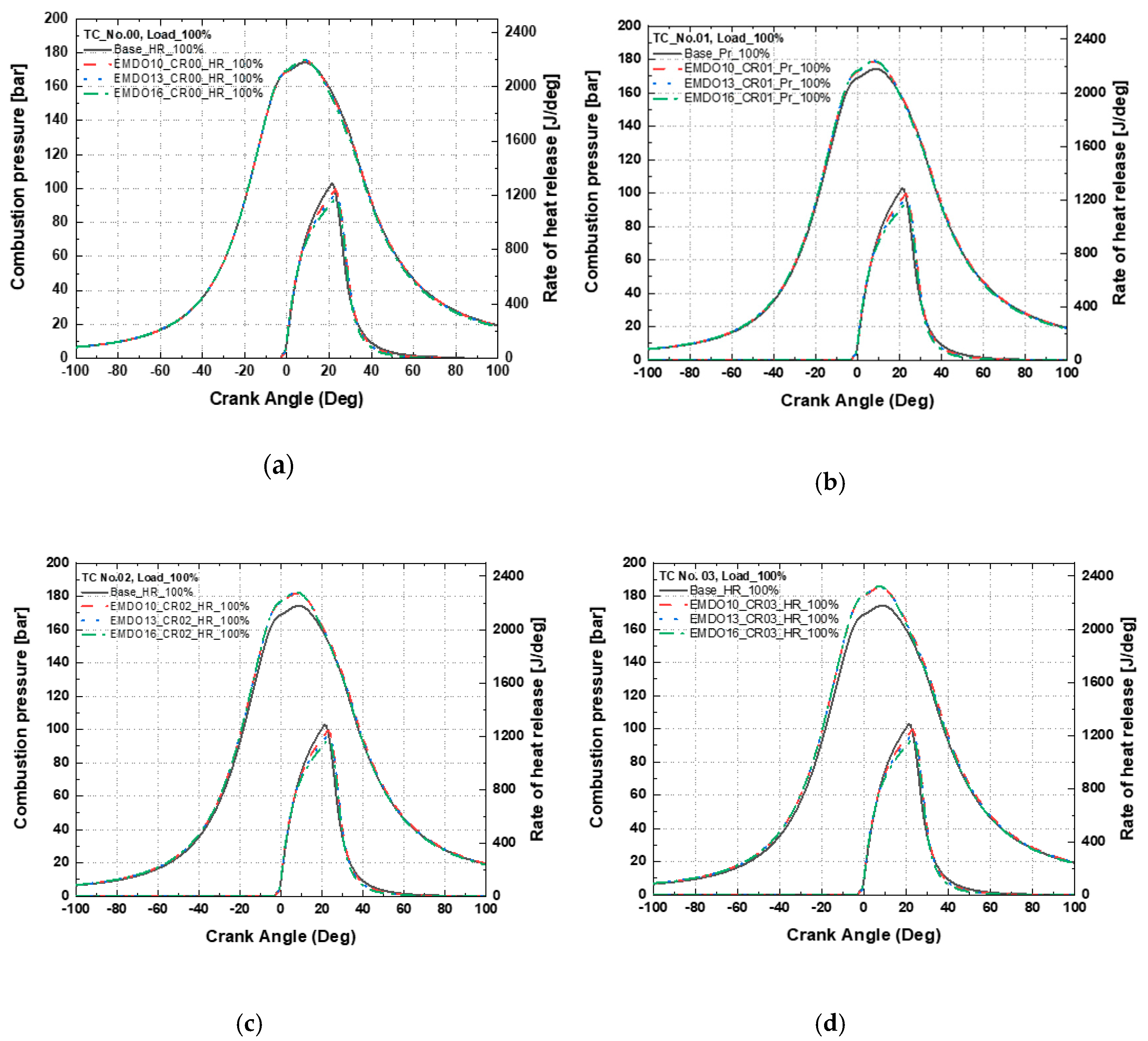 Applsci 10 01215 g009