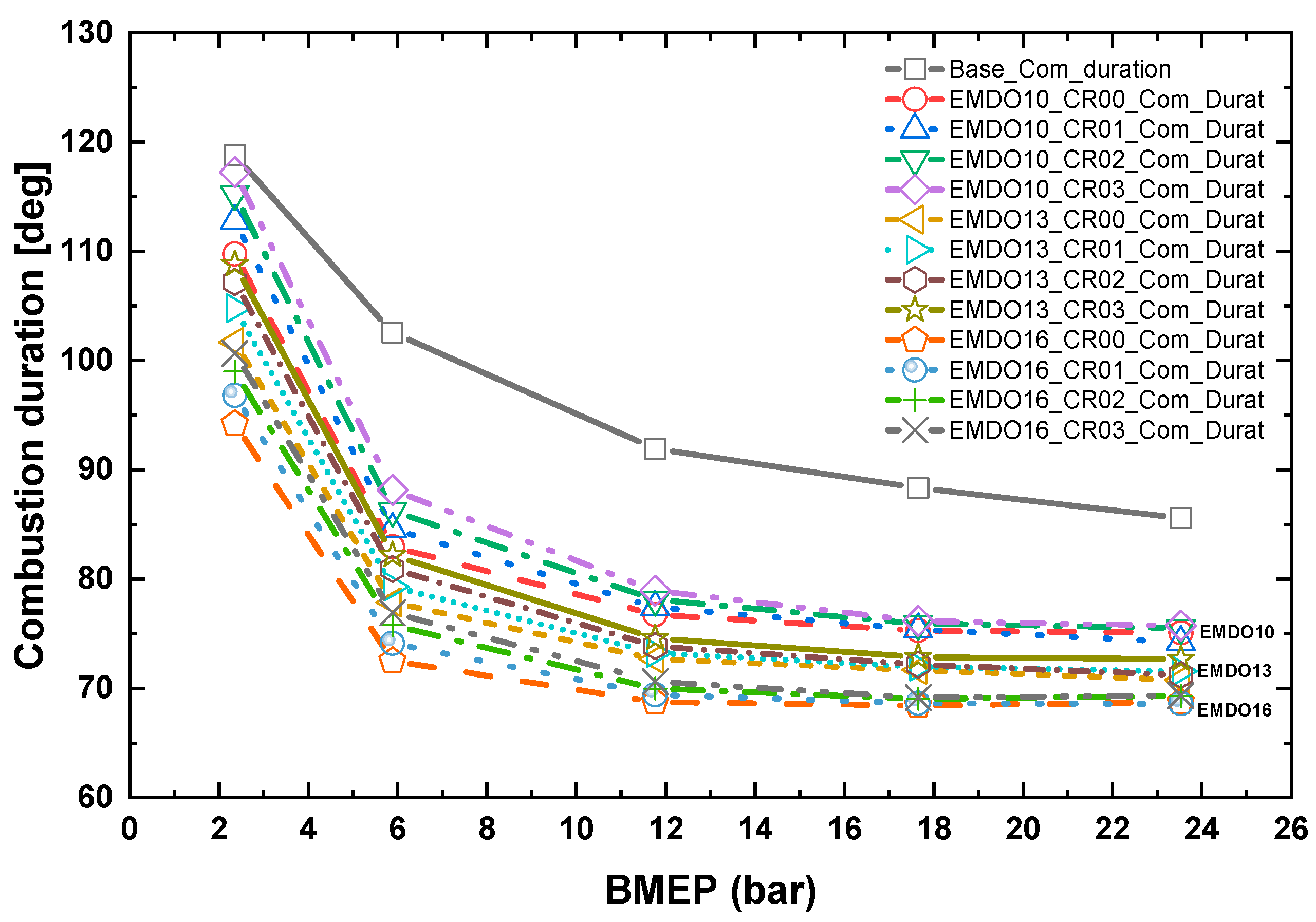 Applsci 10 01215 g010