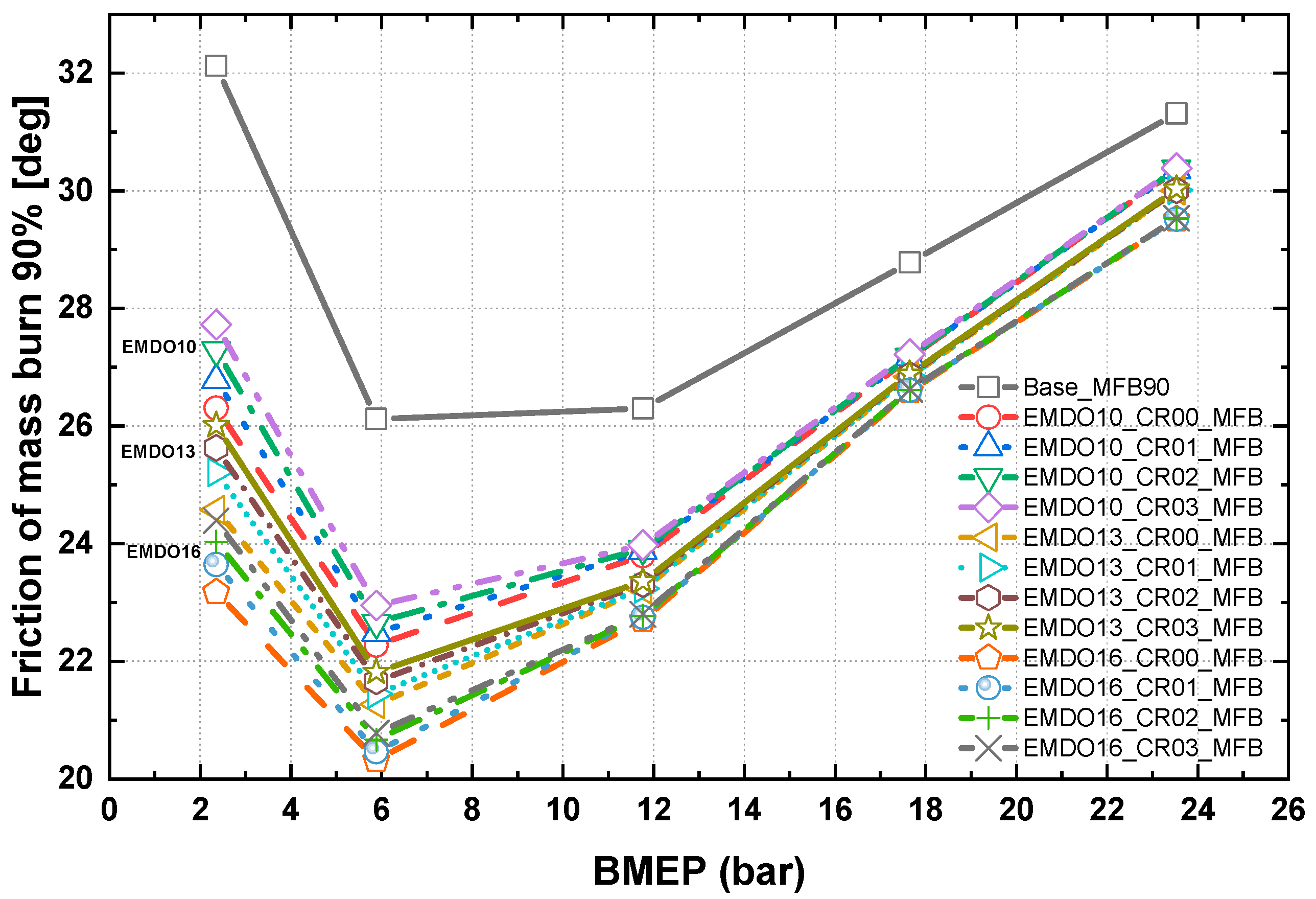 Applsci 10 01215 g011