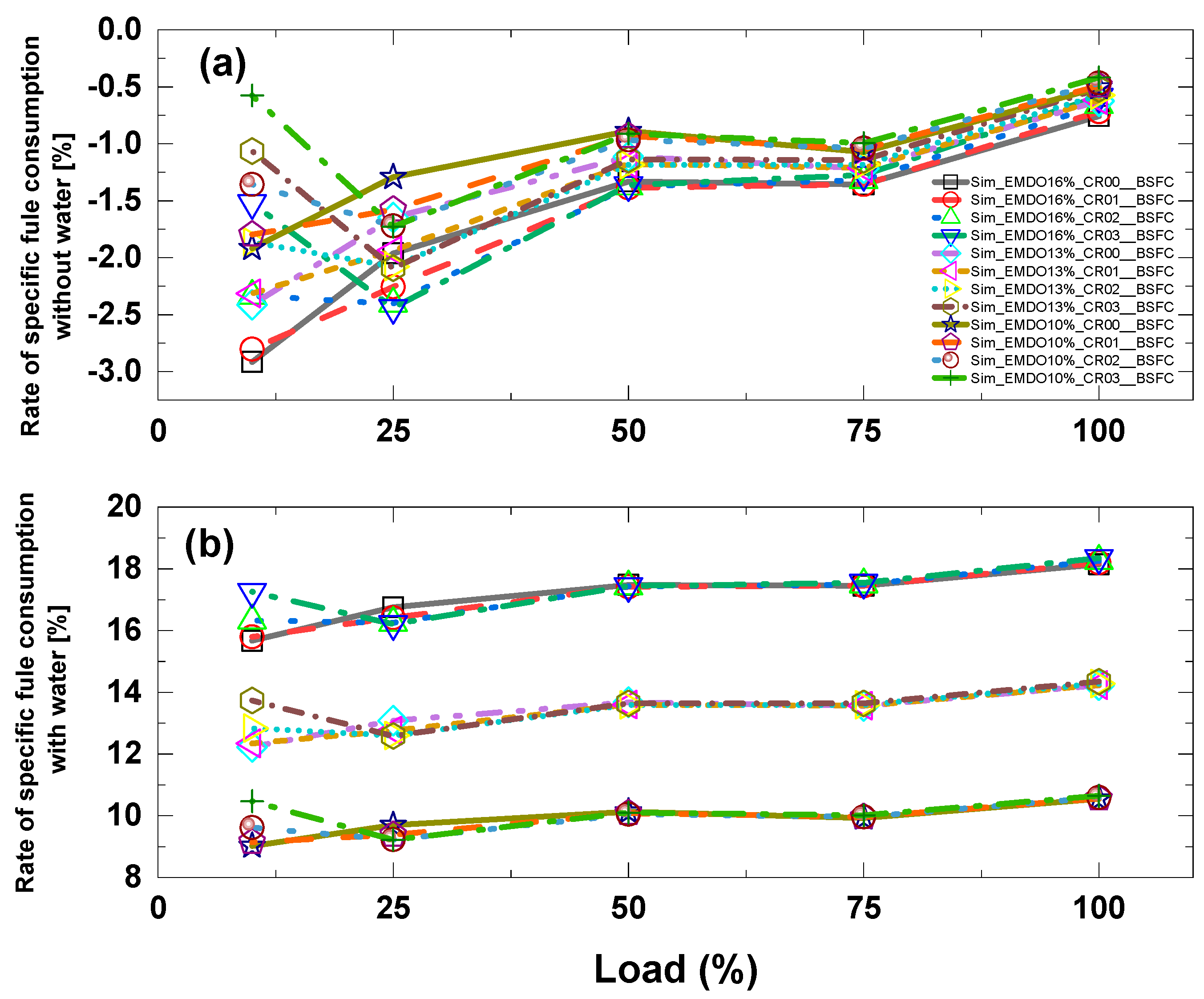 Applsci 10 01215 g014