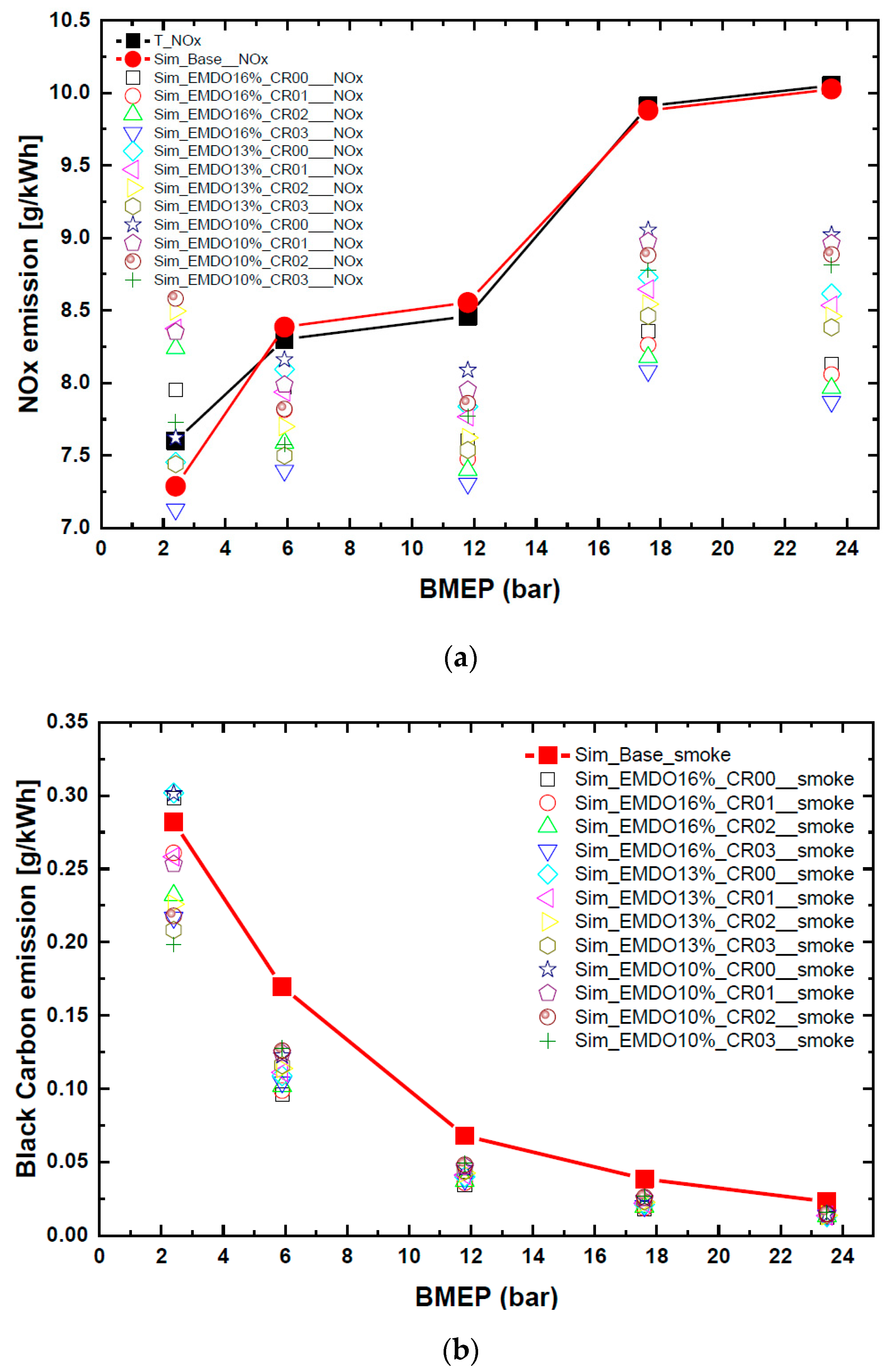 Applsci 10 01215 g015
