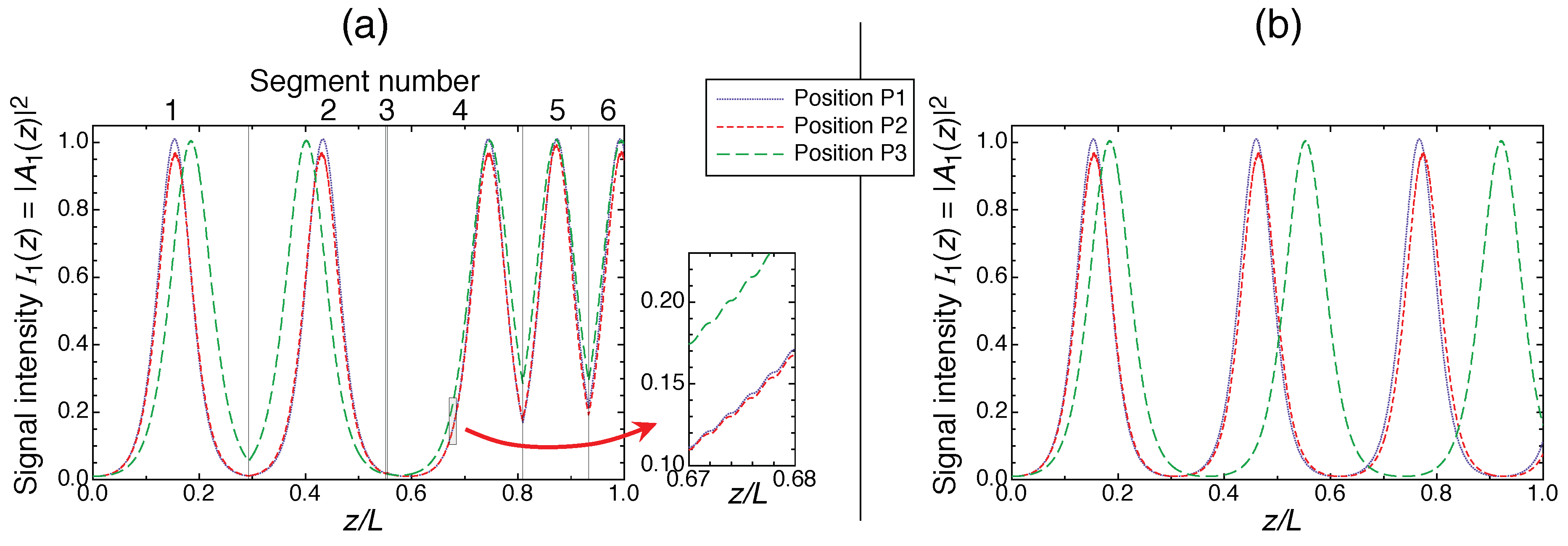 Applsci 10 01220 g003 Applsci 10 01220 g003