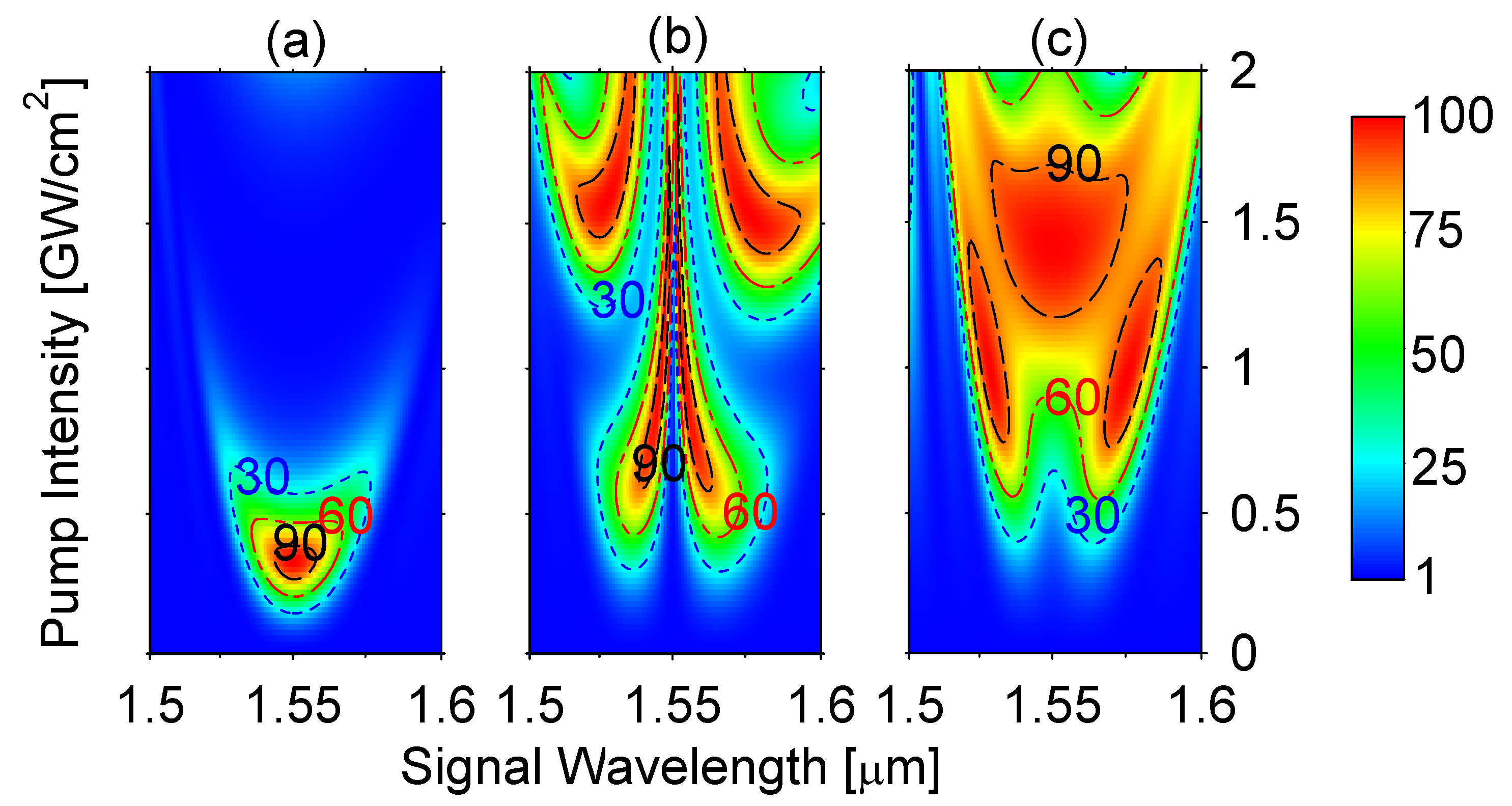 Applsci 10 01220 g004 Applsci 10 01220 g004