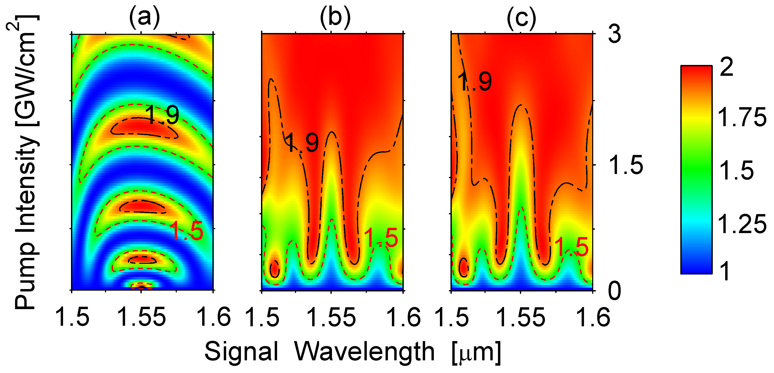 Applsci 10 01220 g006 Applsci 10 01220 g006