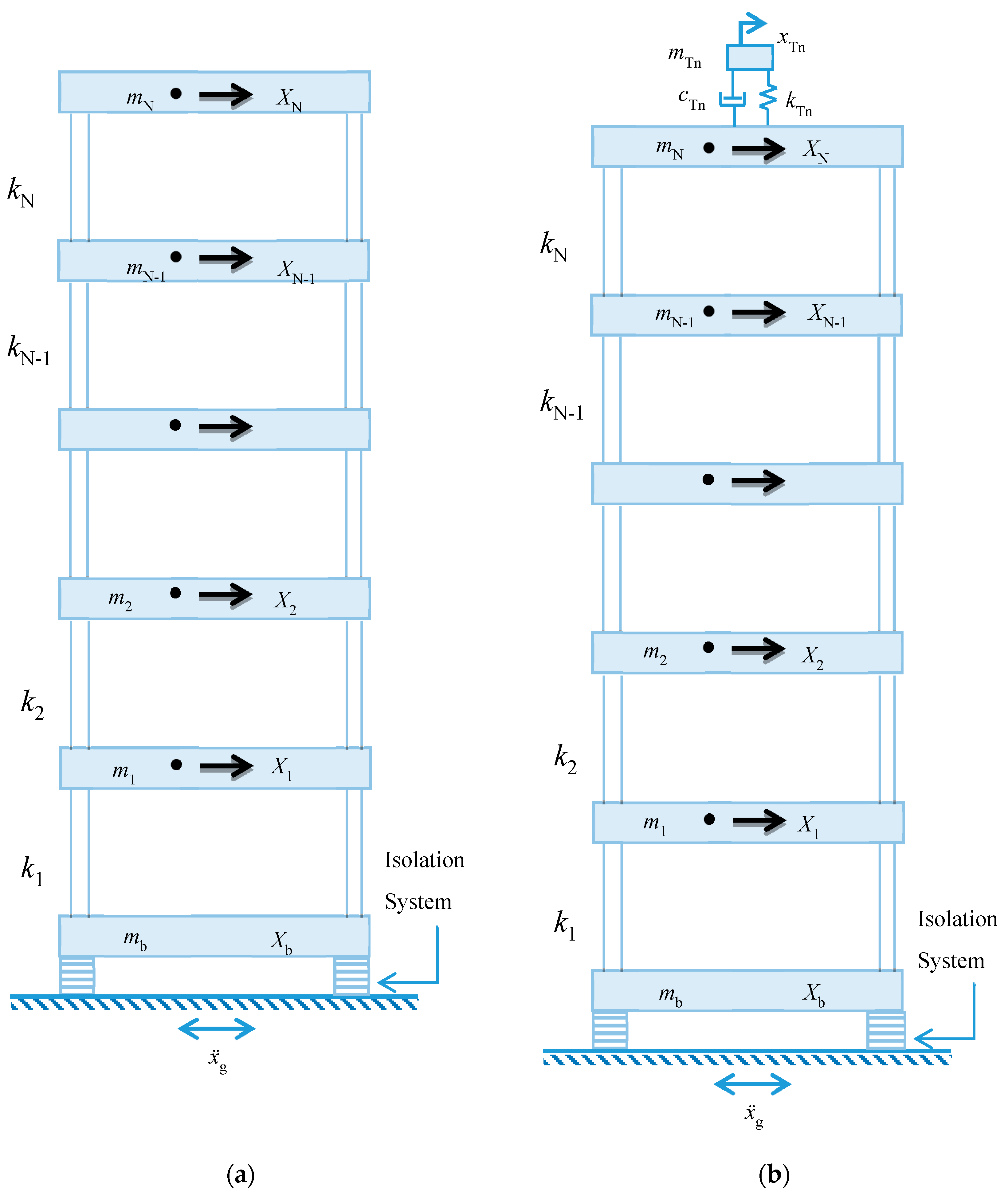 Applsci 10 01230 g001a
