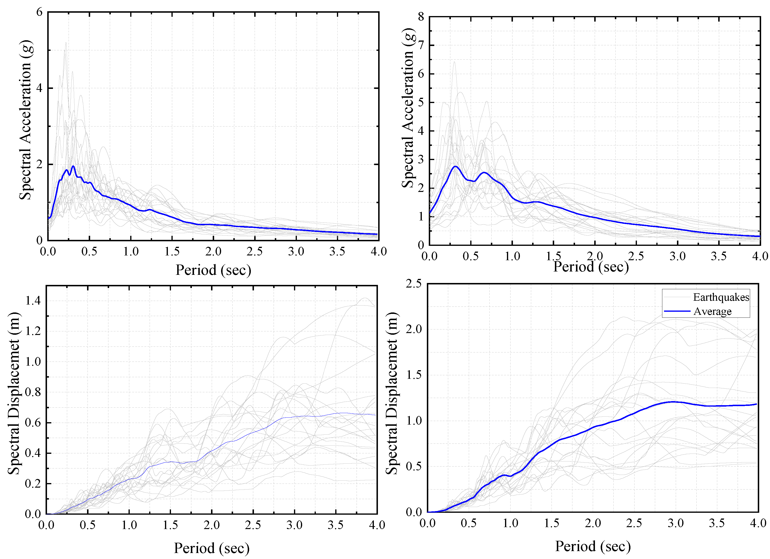 Applsci 10 01230 g003