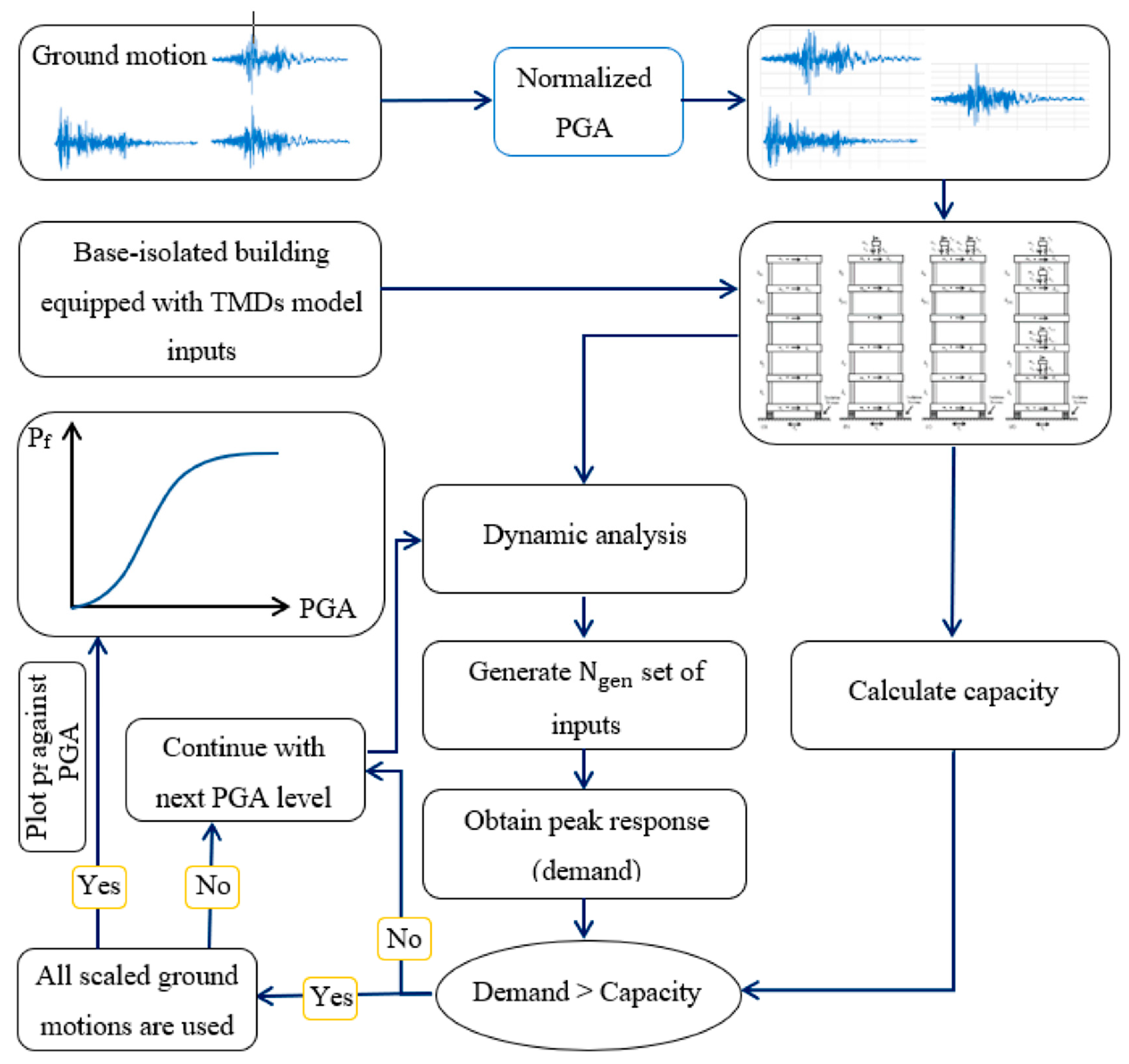 Applsci 10 01230 g009