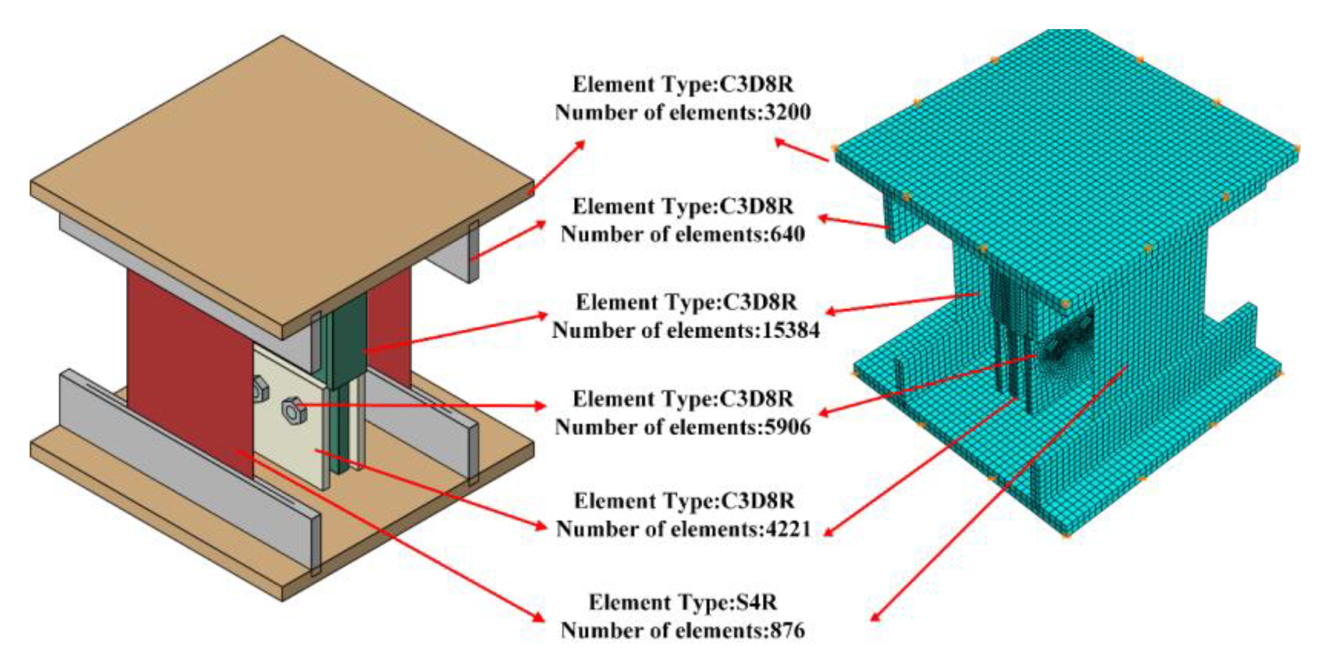 Applsci 10 01240 g004