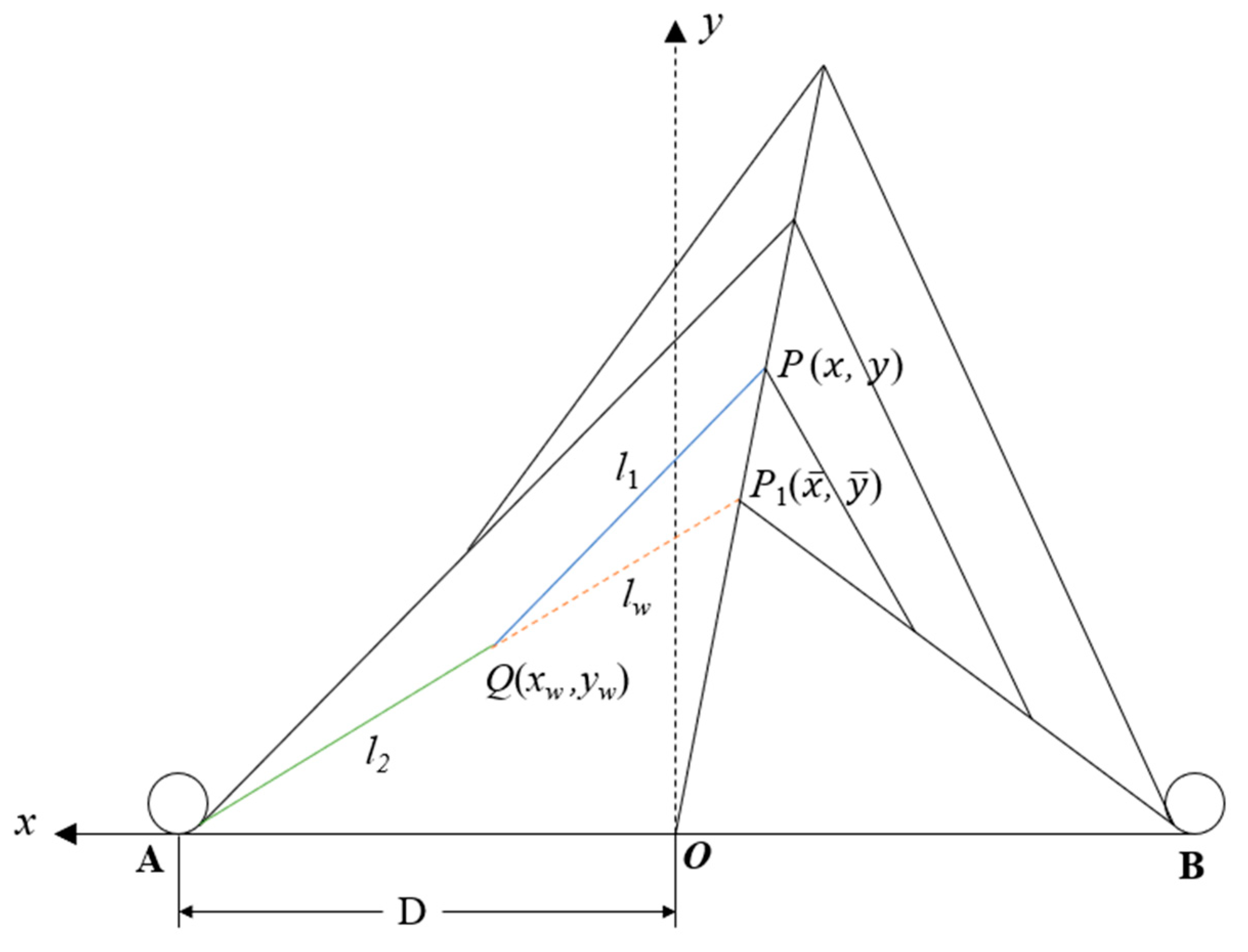 Applsci 10 01253 g006