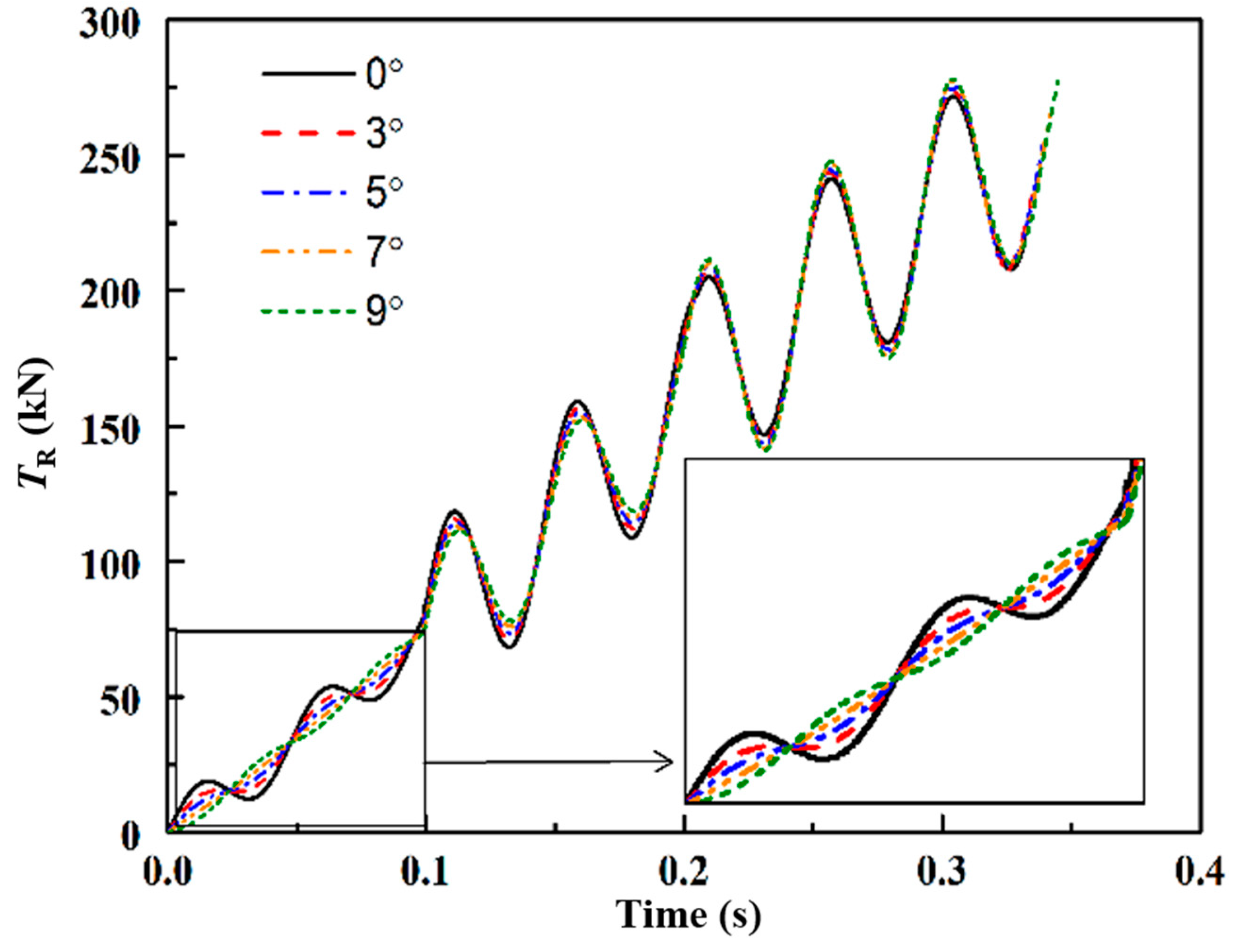 Applsci 10 01253 g011