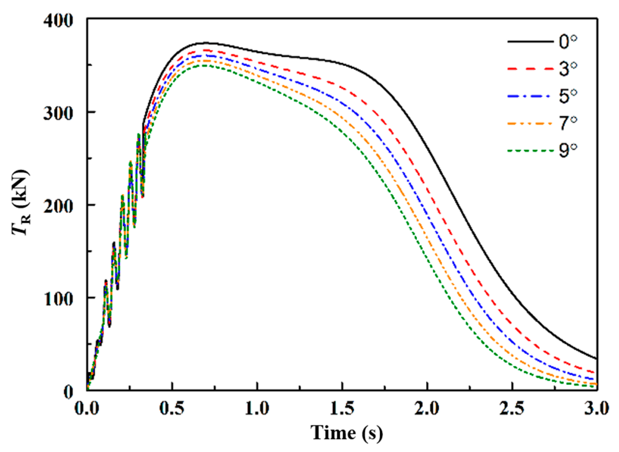 Applsci 10 01253 g013