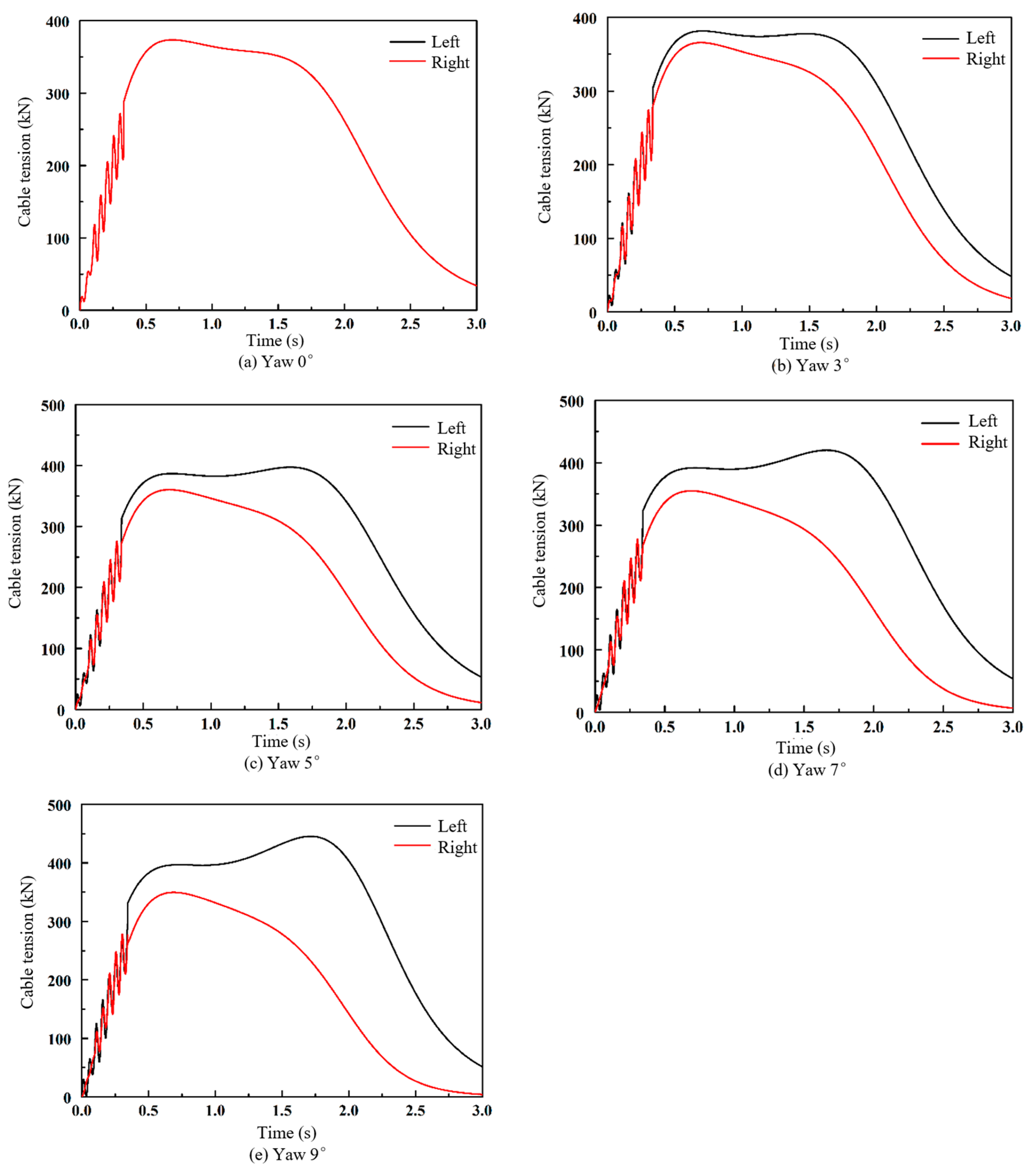 Applsci 10 01253 g014