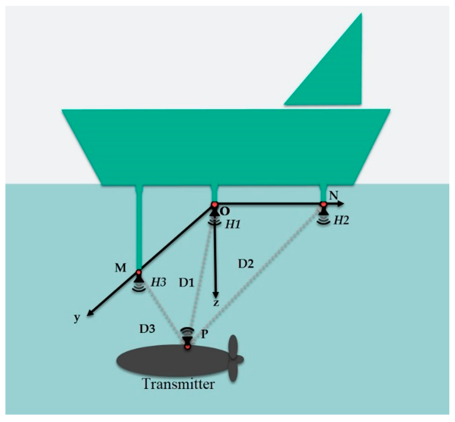 Applsci 10 01256 g007