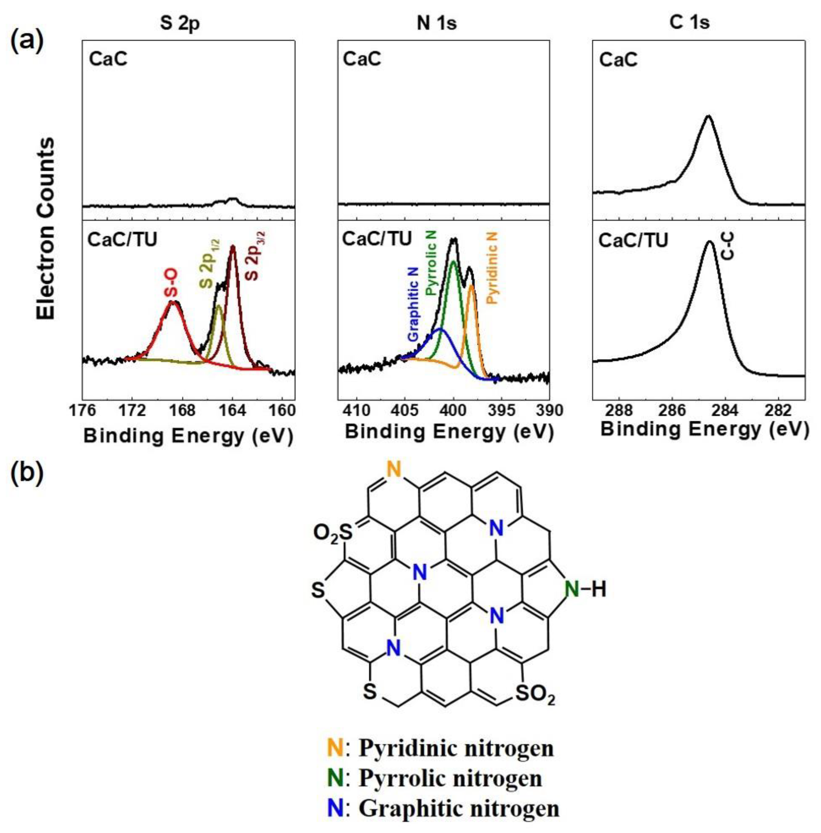 Applsci 10 01263 g004 Applsci 10 01263 g004