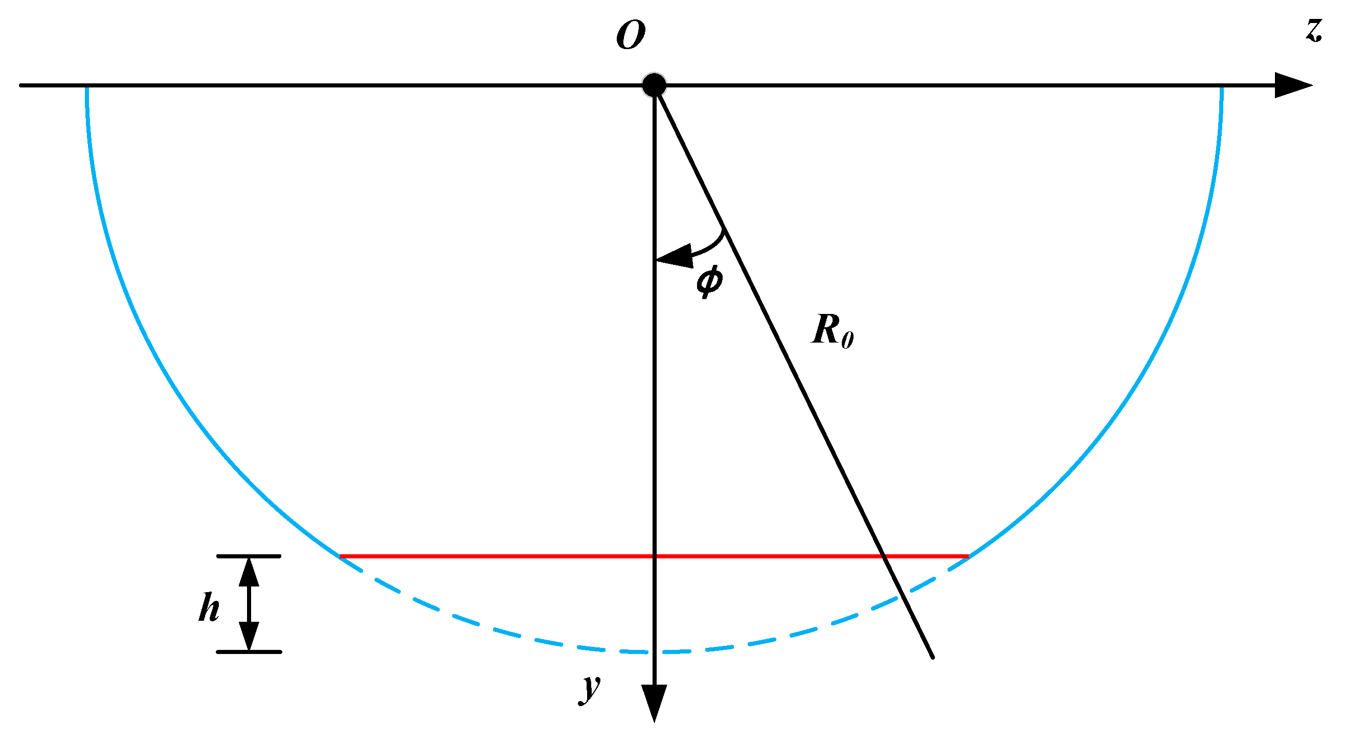 Applsci 10 01297 g003