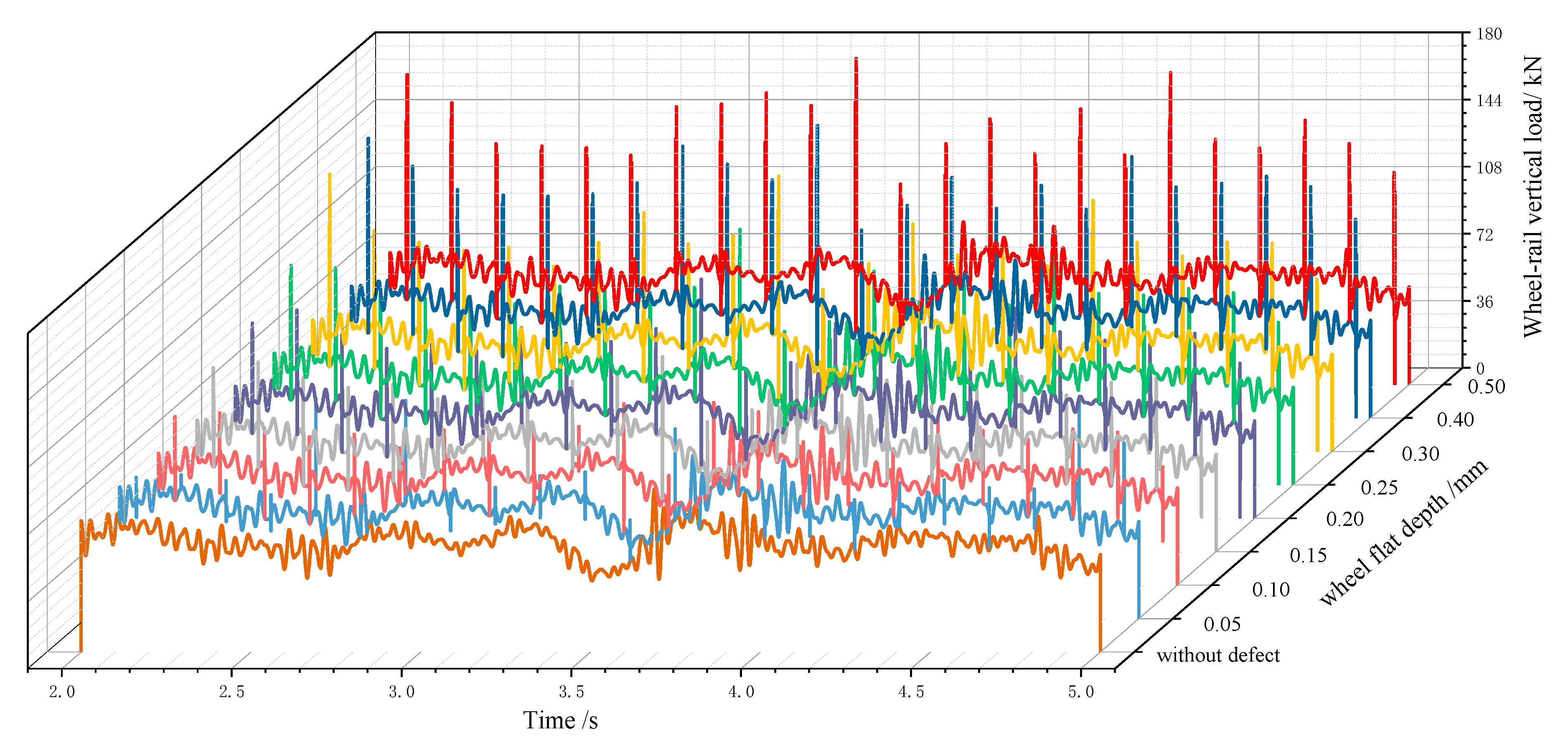 Applsci 10 01297 g004