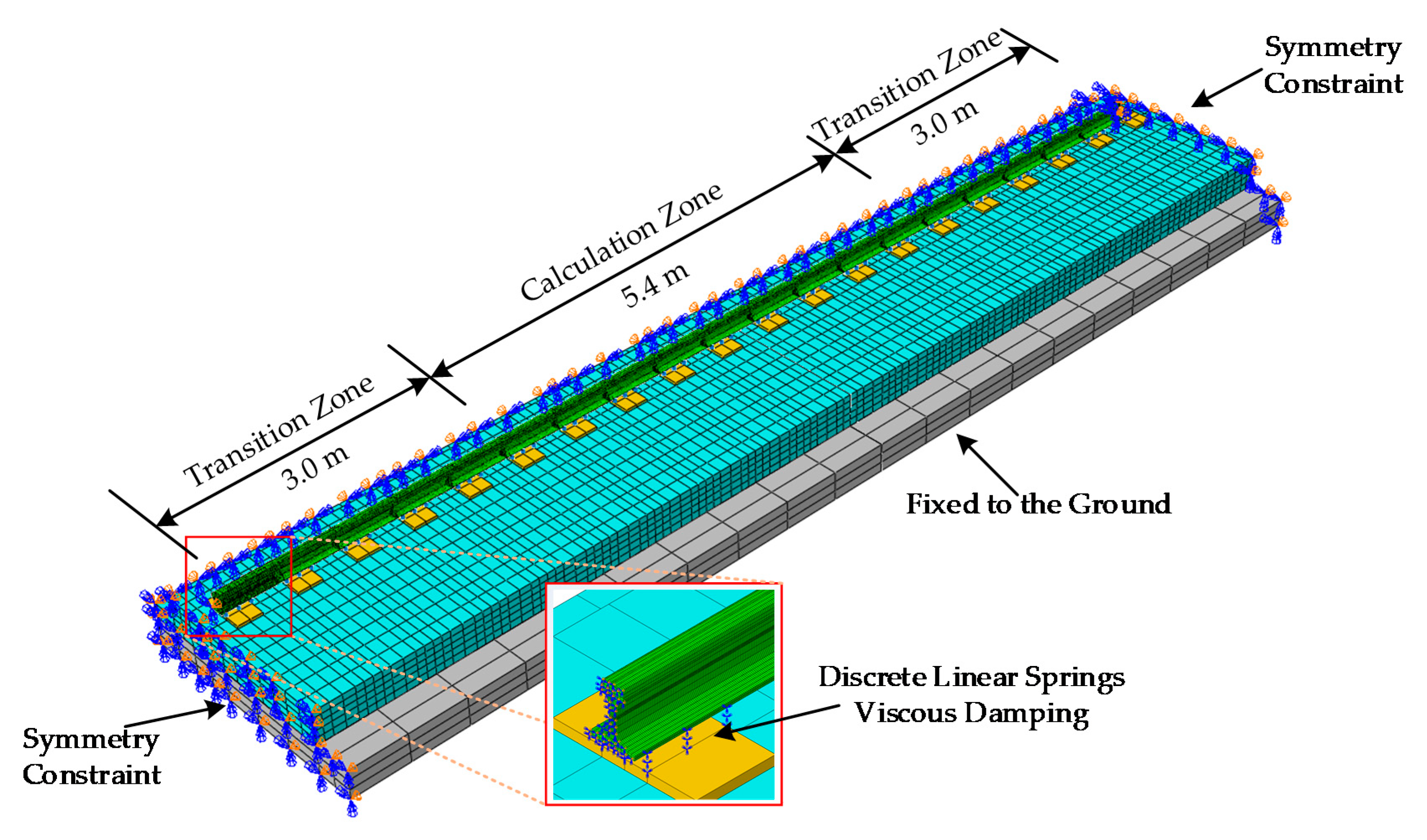 Applsci 10 01297 g005