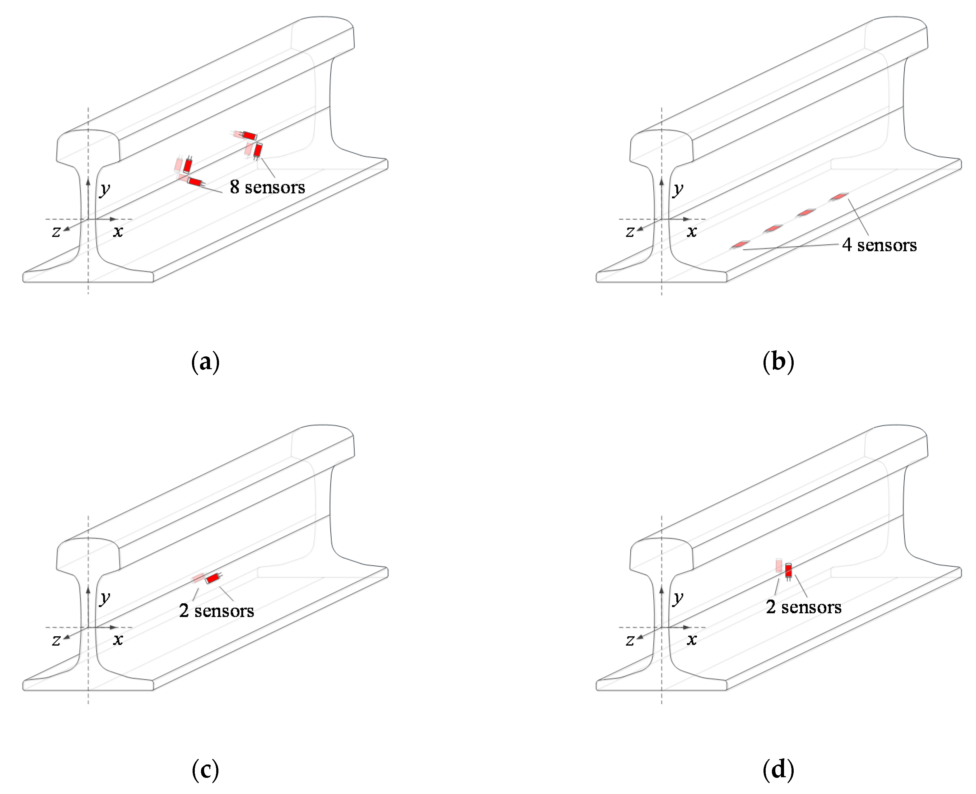 Applsci 10 01297 g006