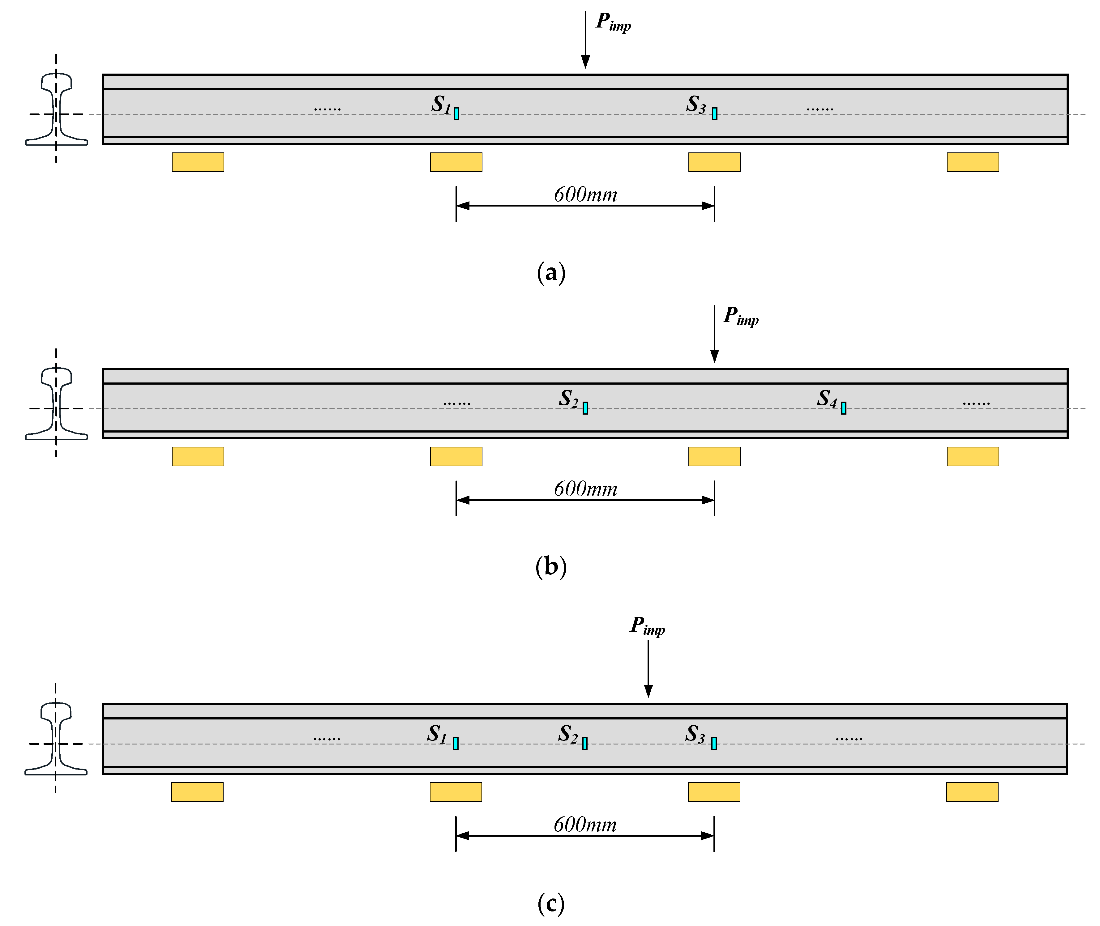 Applsci 10 01297 g011