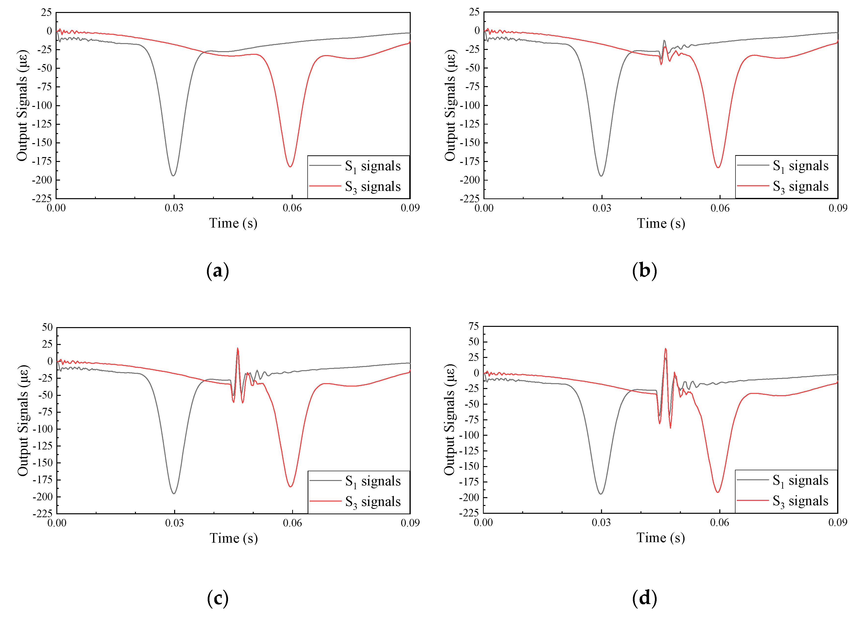 Applsci 10 01297 g012