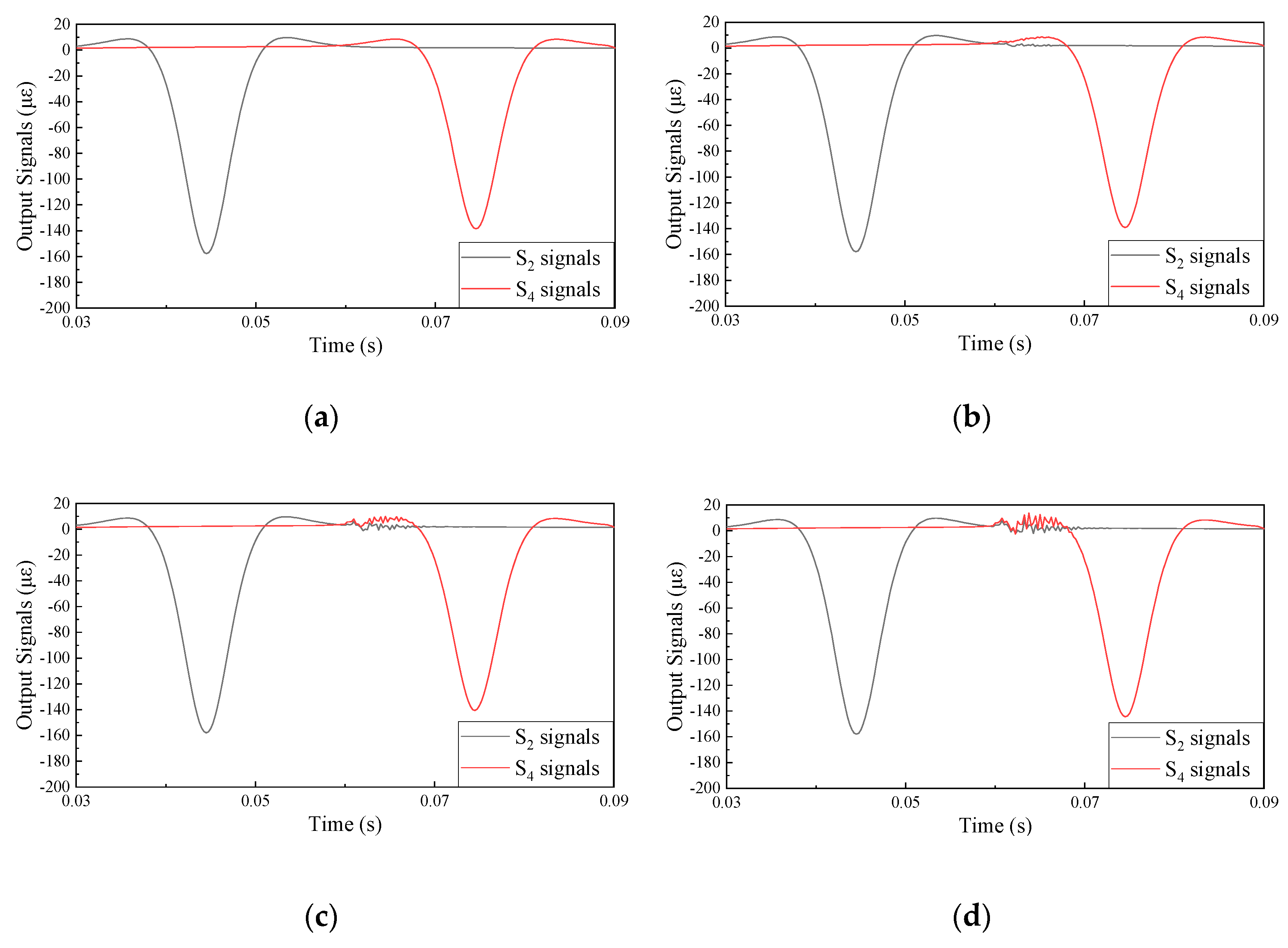 Applsci 10 01297 g013