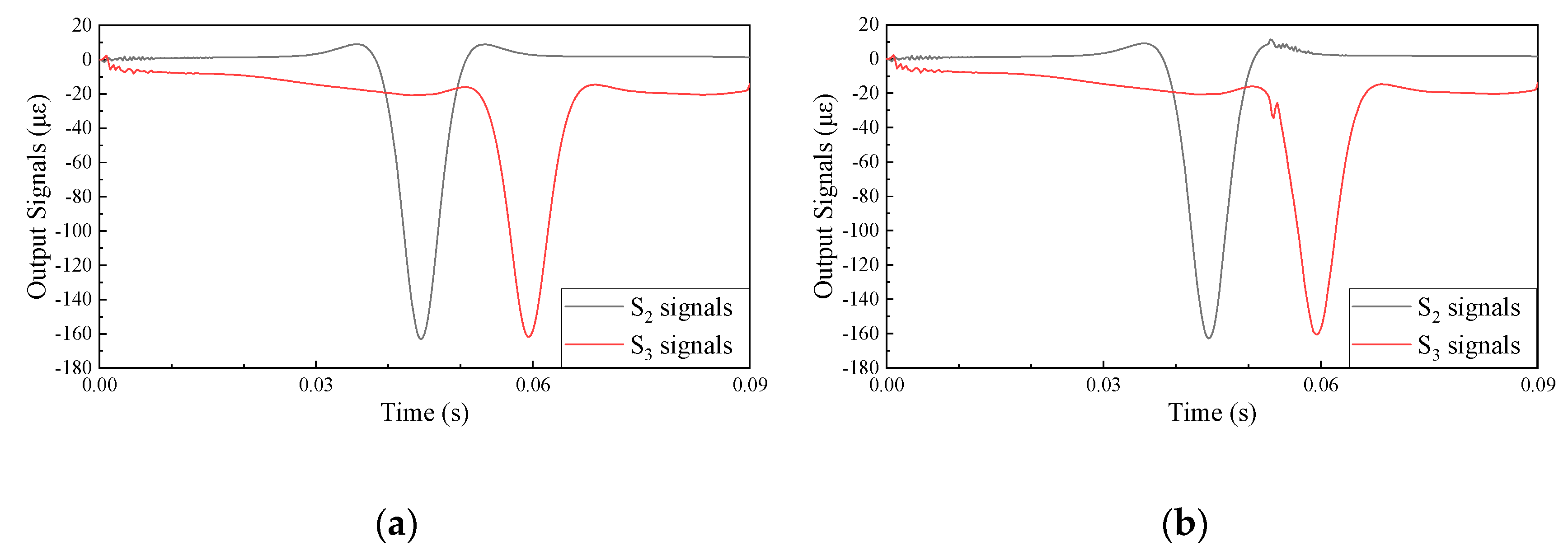 Applsci 10 01297 g014a