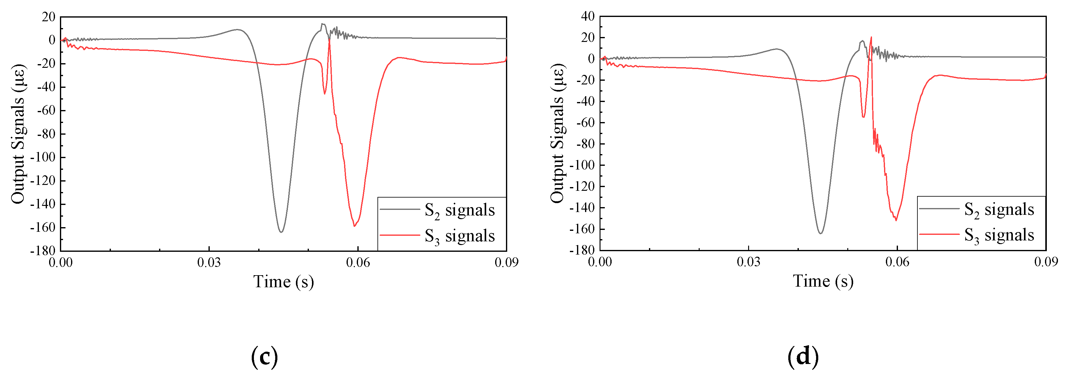 Applsci 10 01297 g014b
