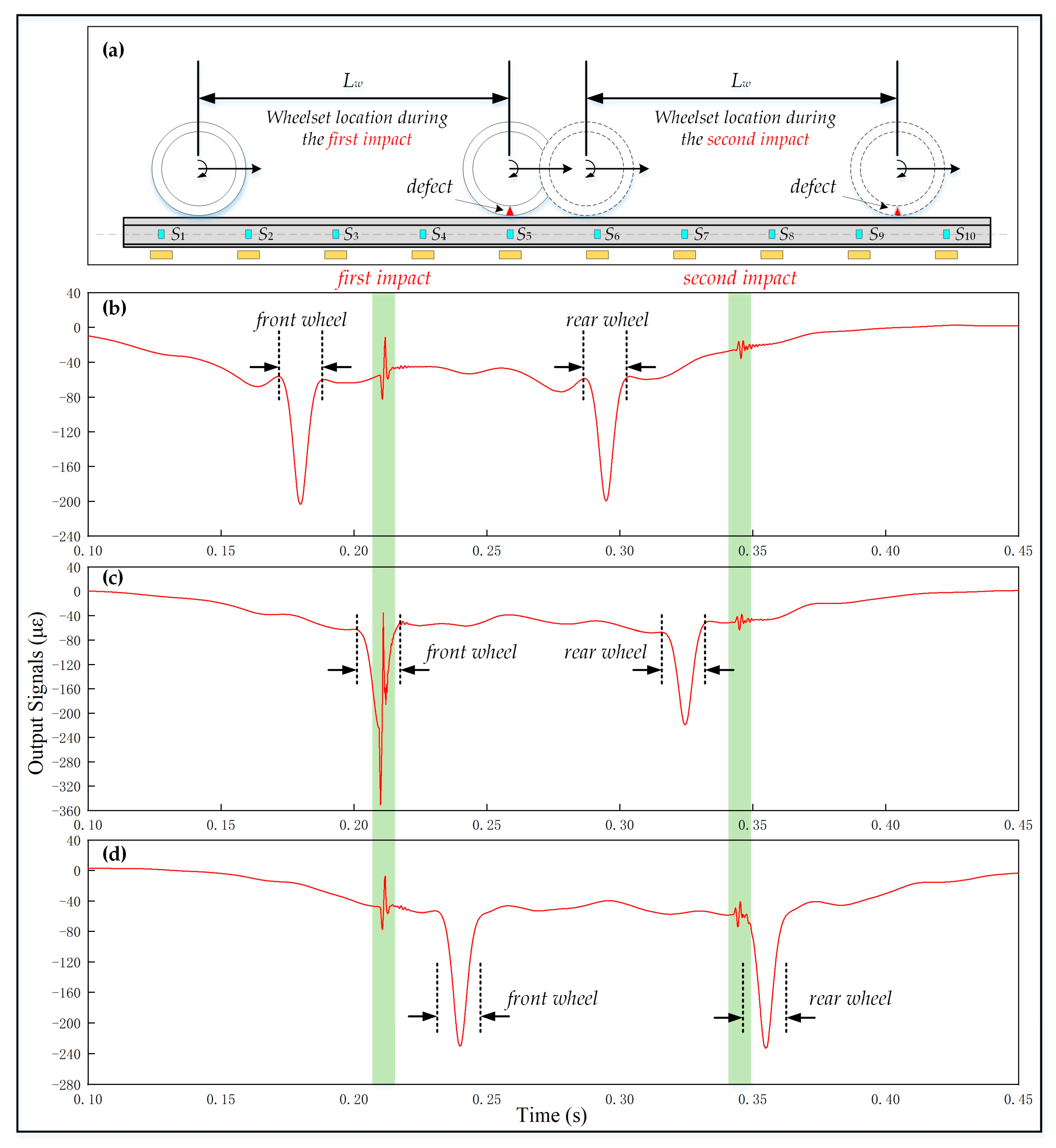 Applsci 10 01297 g015