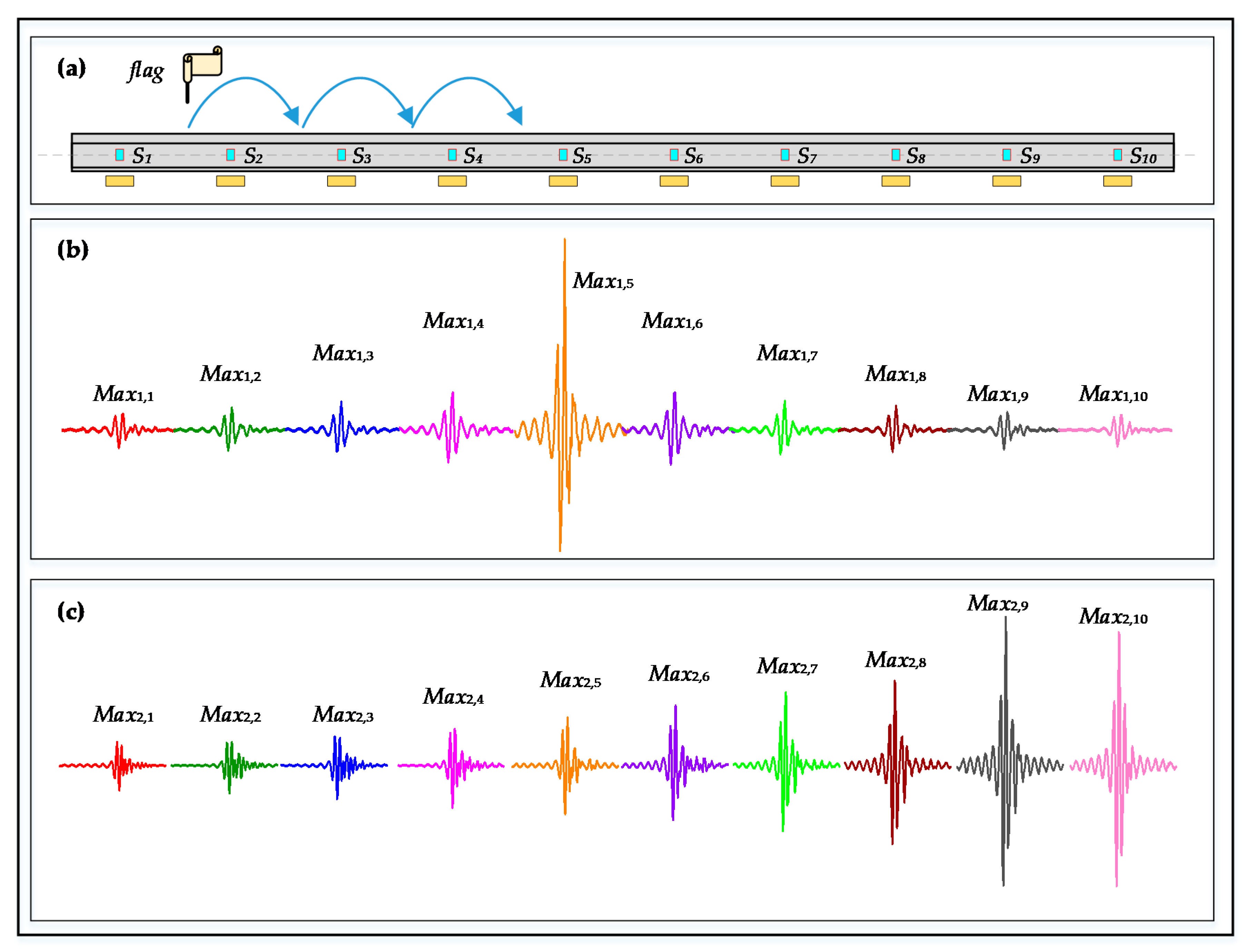 Applsci 10 01297 g019