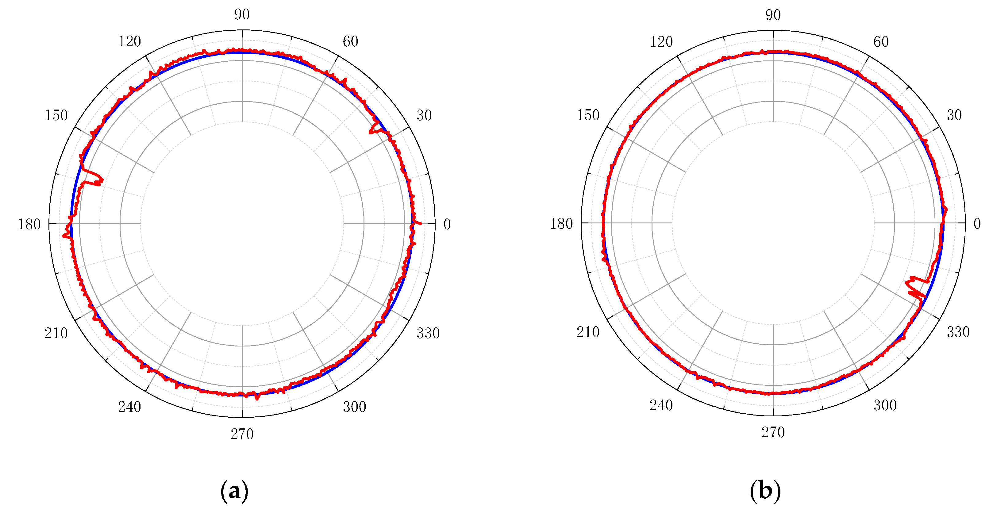 Applsci 10 01297 g020