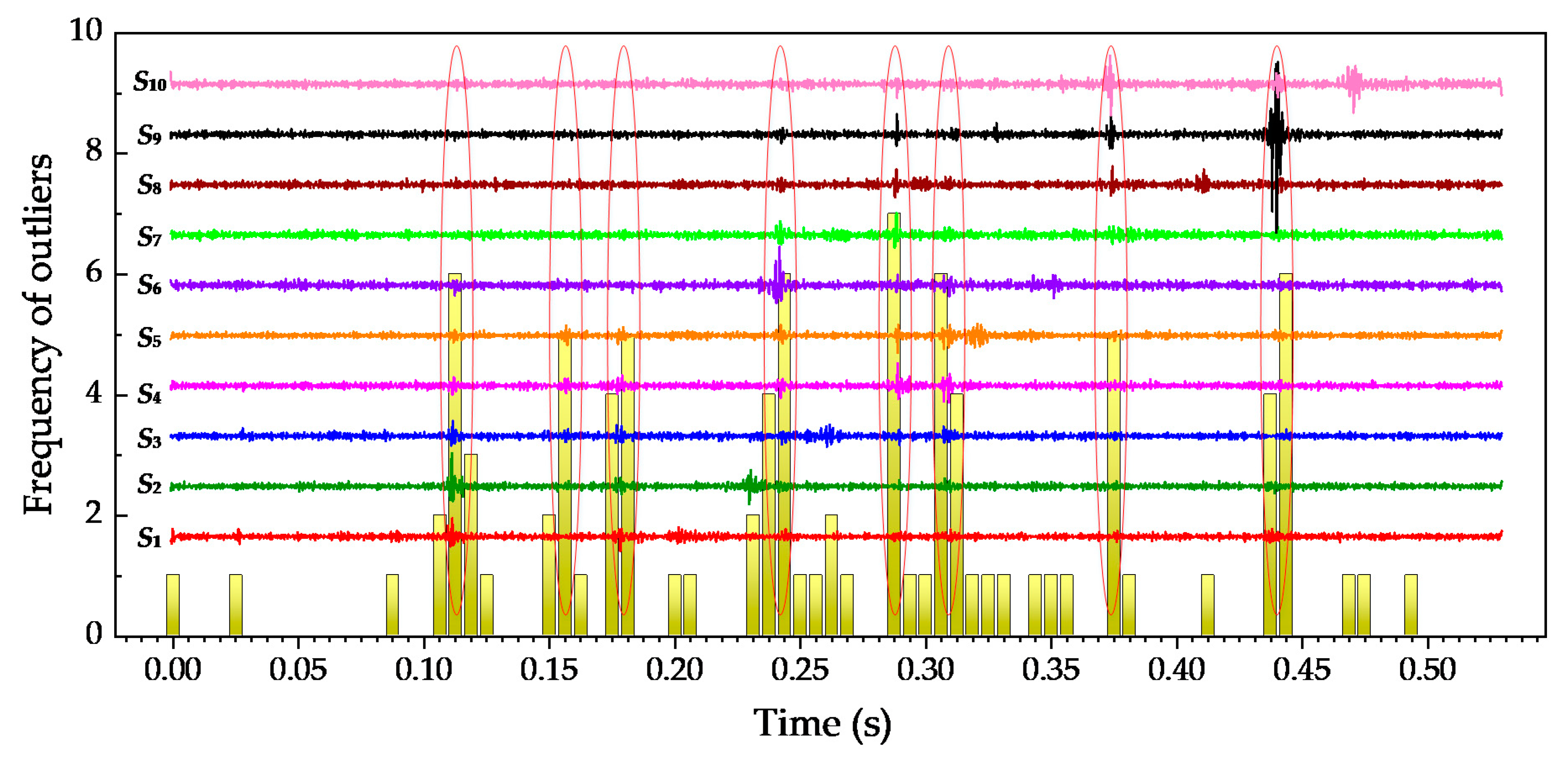 Applsci 10 01297 g022