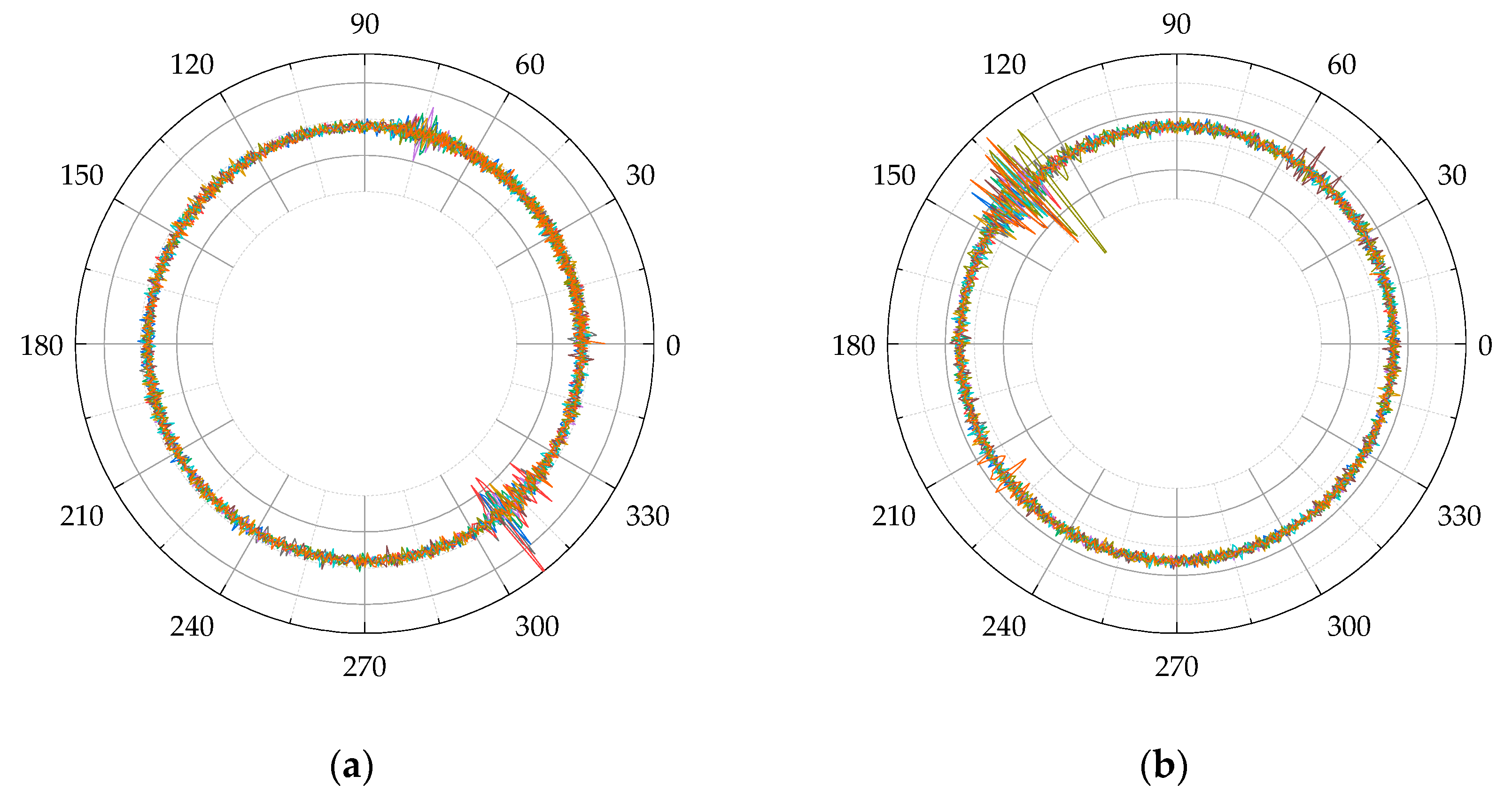 Applsci 10 01297 g023