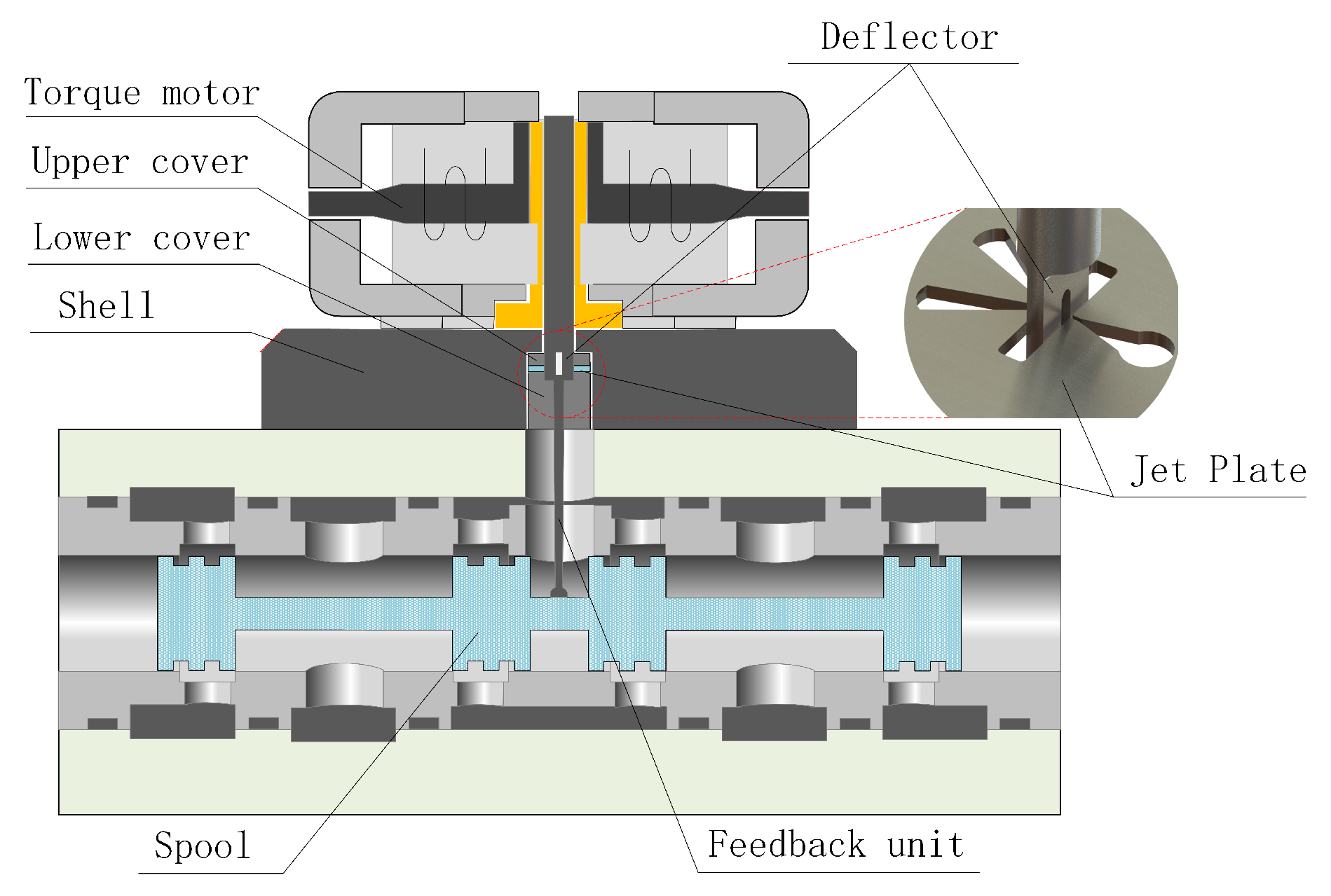Applsci 10 01299 g002