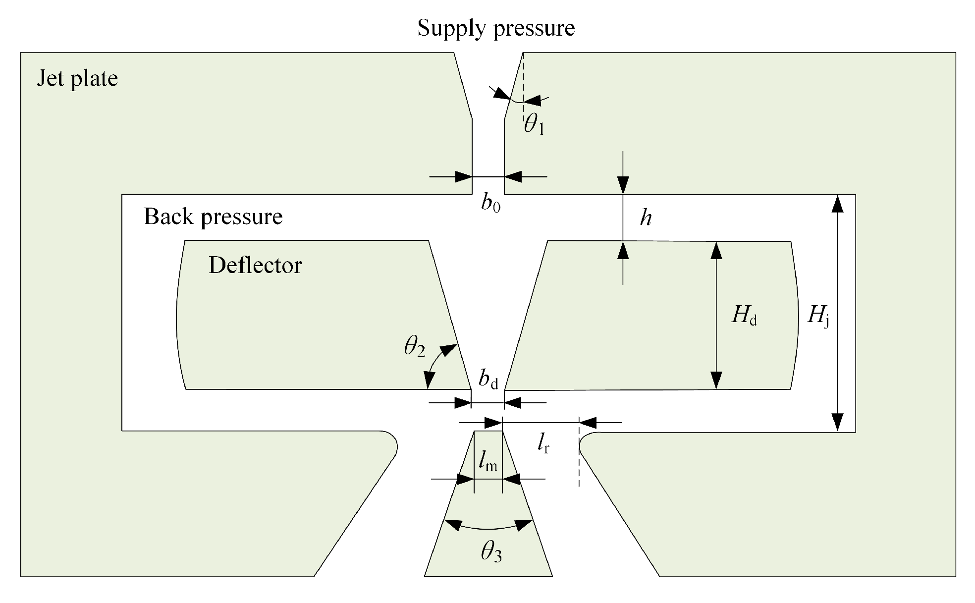 Applsci 10 01299 g004