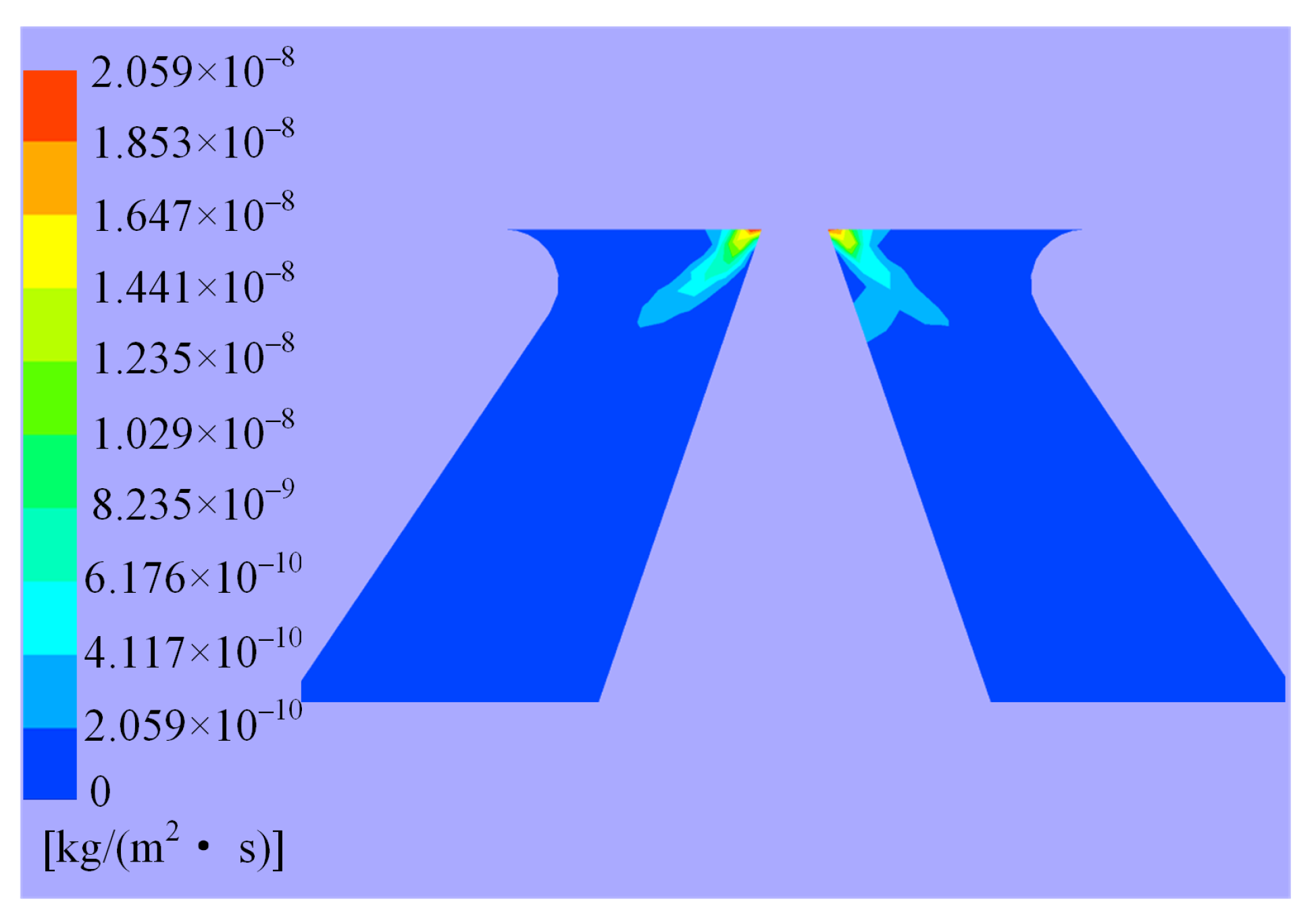 Applsci 10 01299 g009