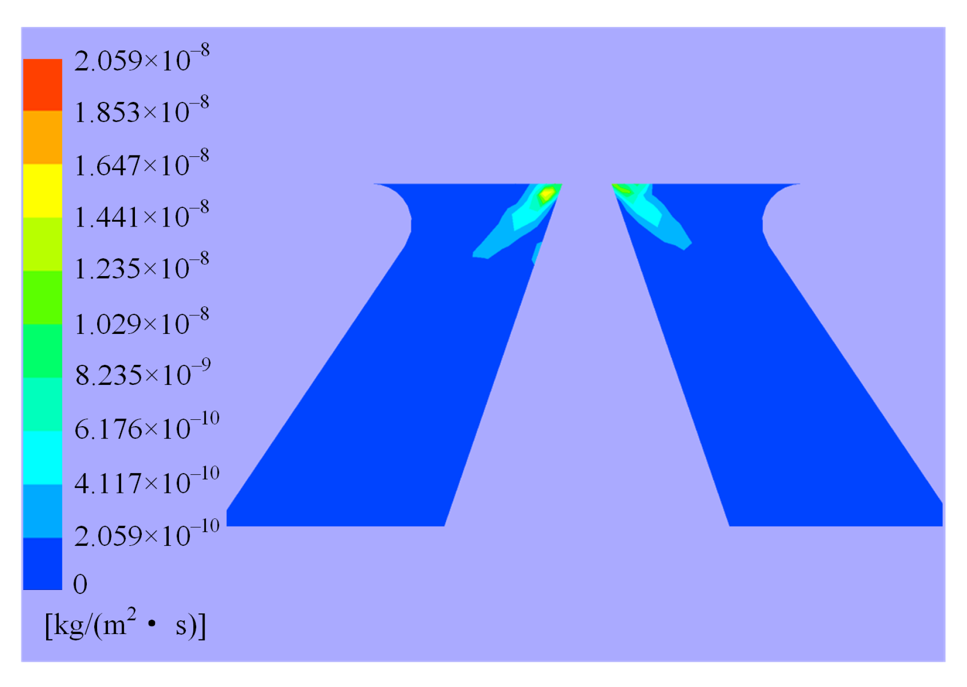 Applsci 10 01299 g010