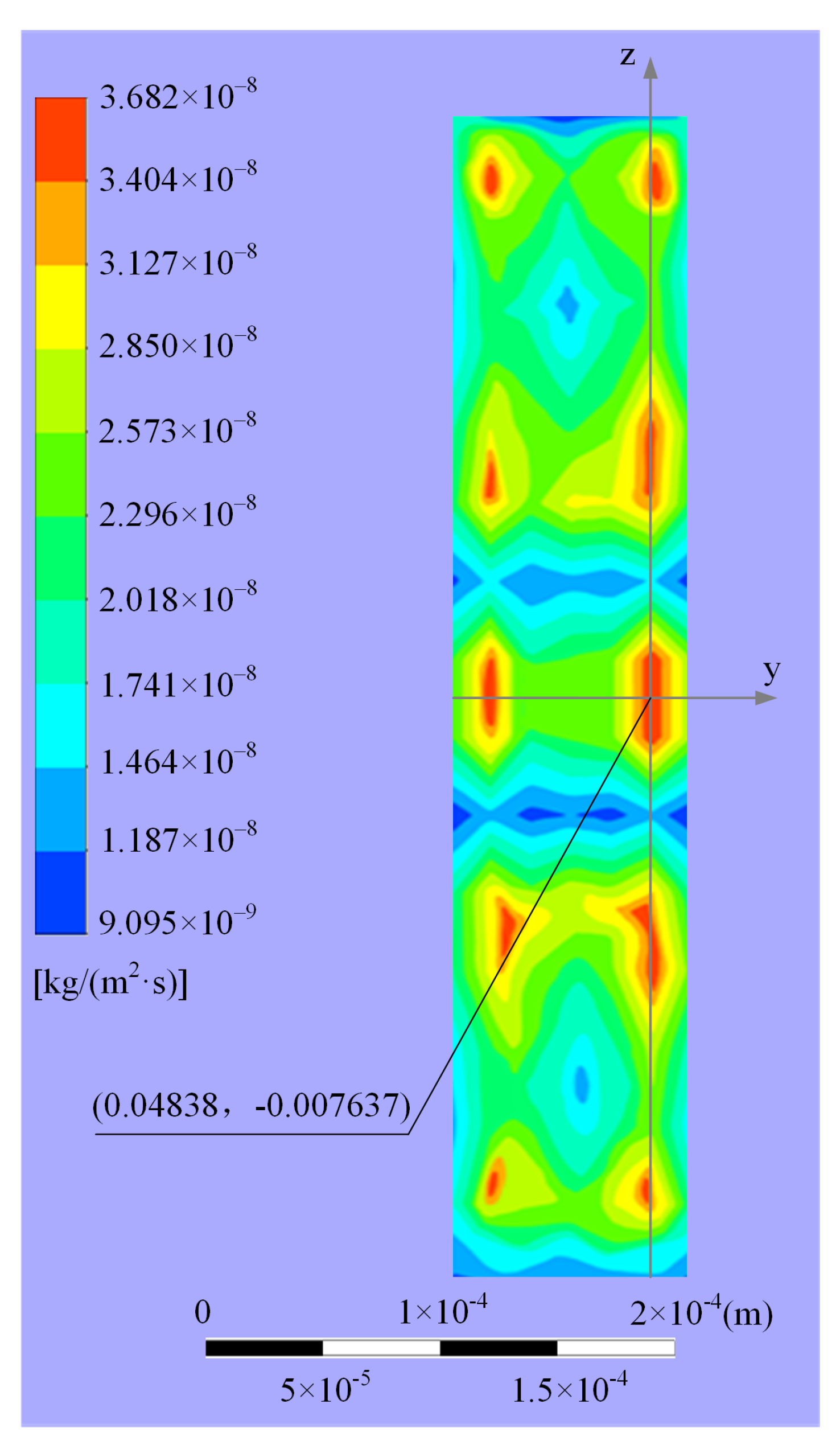 Applsci 10 01299 g016