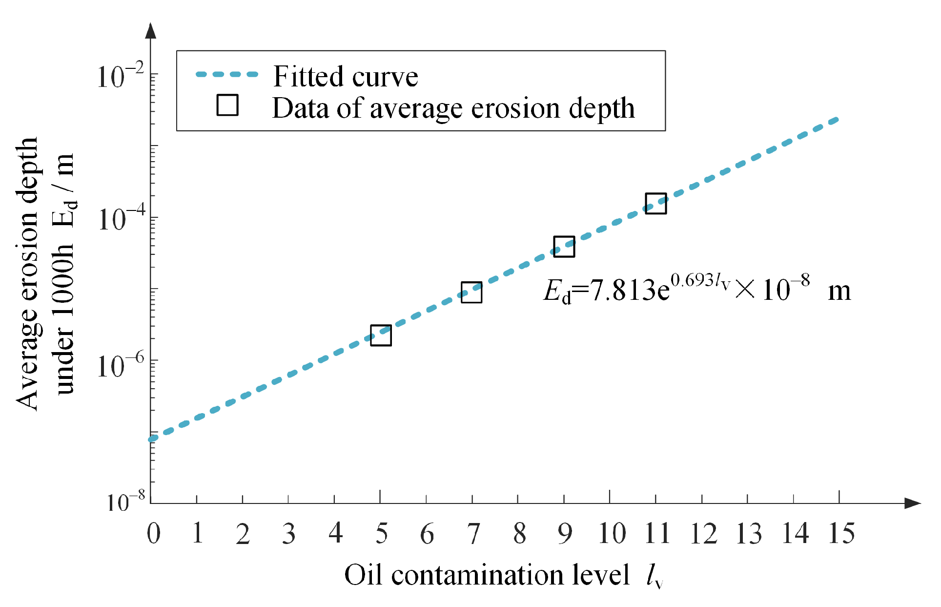 Applsci 10 01299 g023