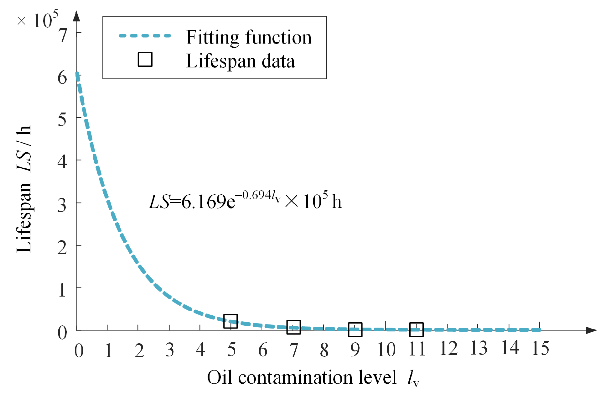 Applsci 10 01299 g025