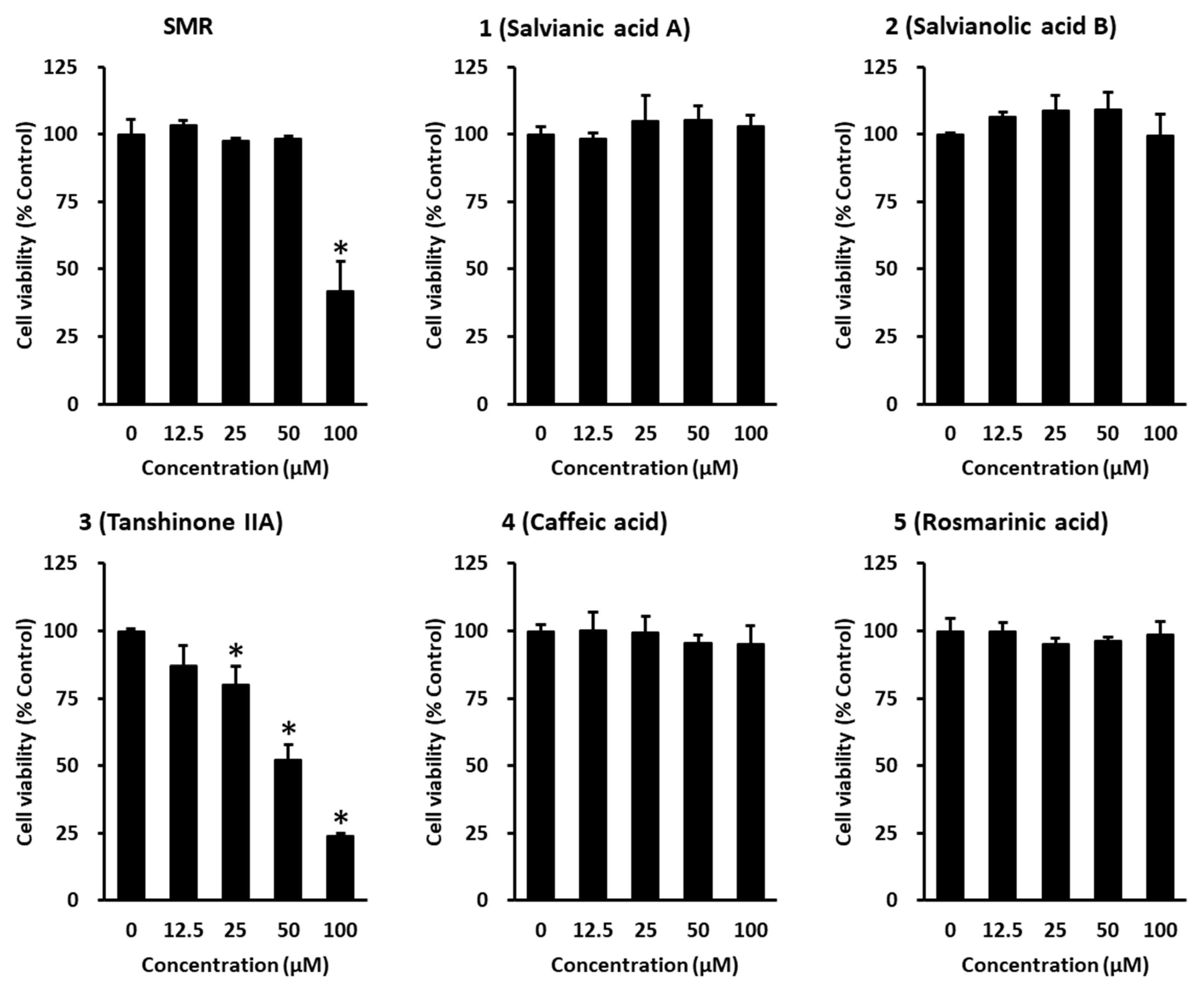Applsci 10 01304 g002