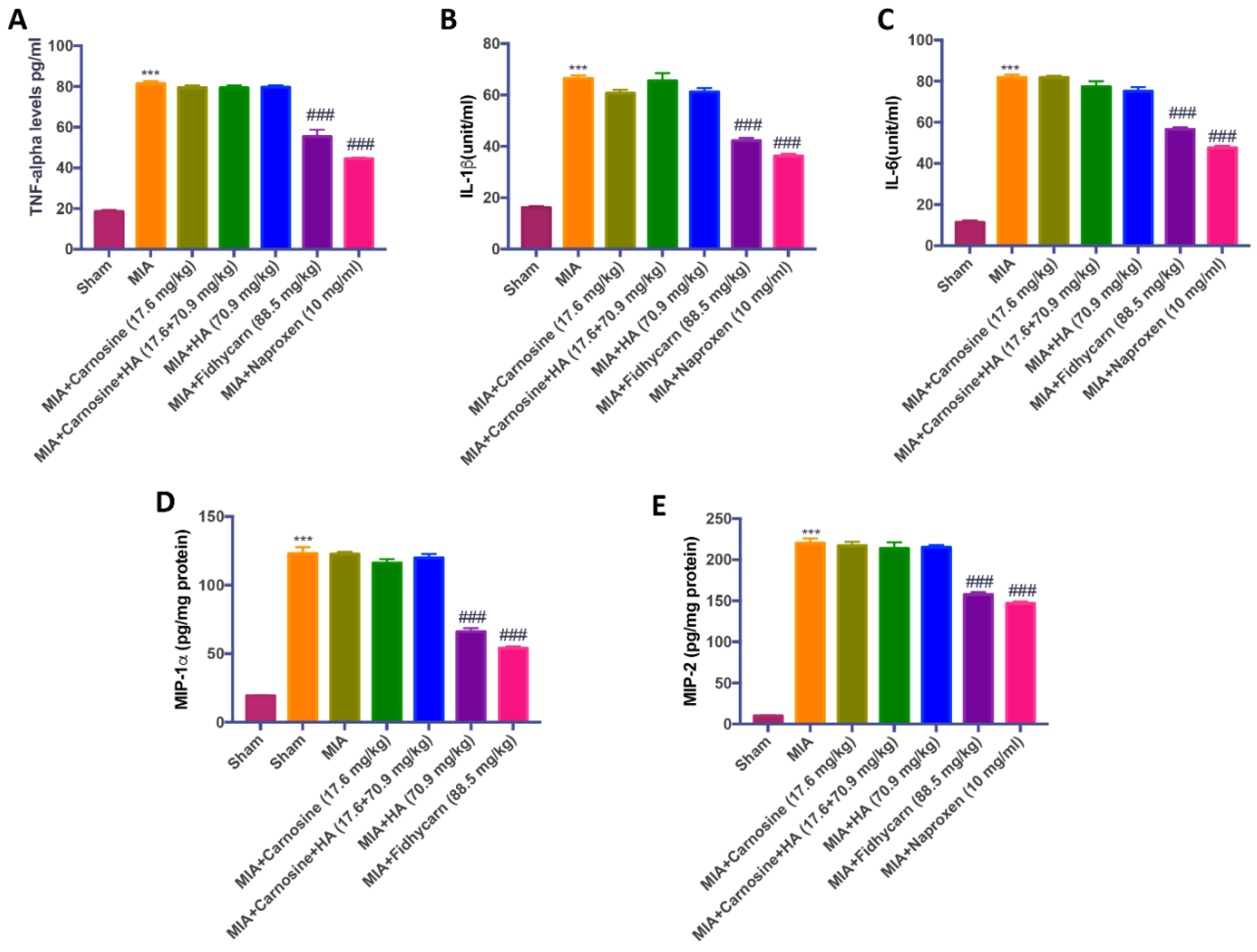 Applsci 10 01324 g007