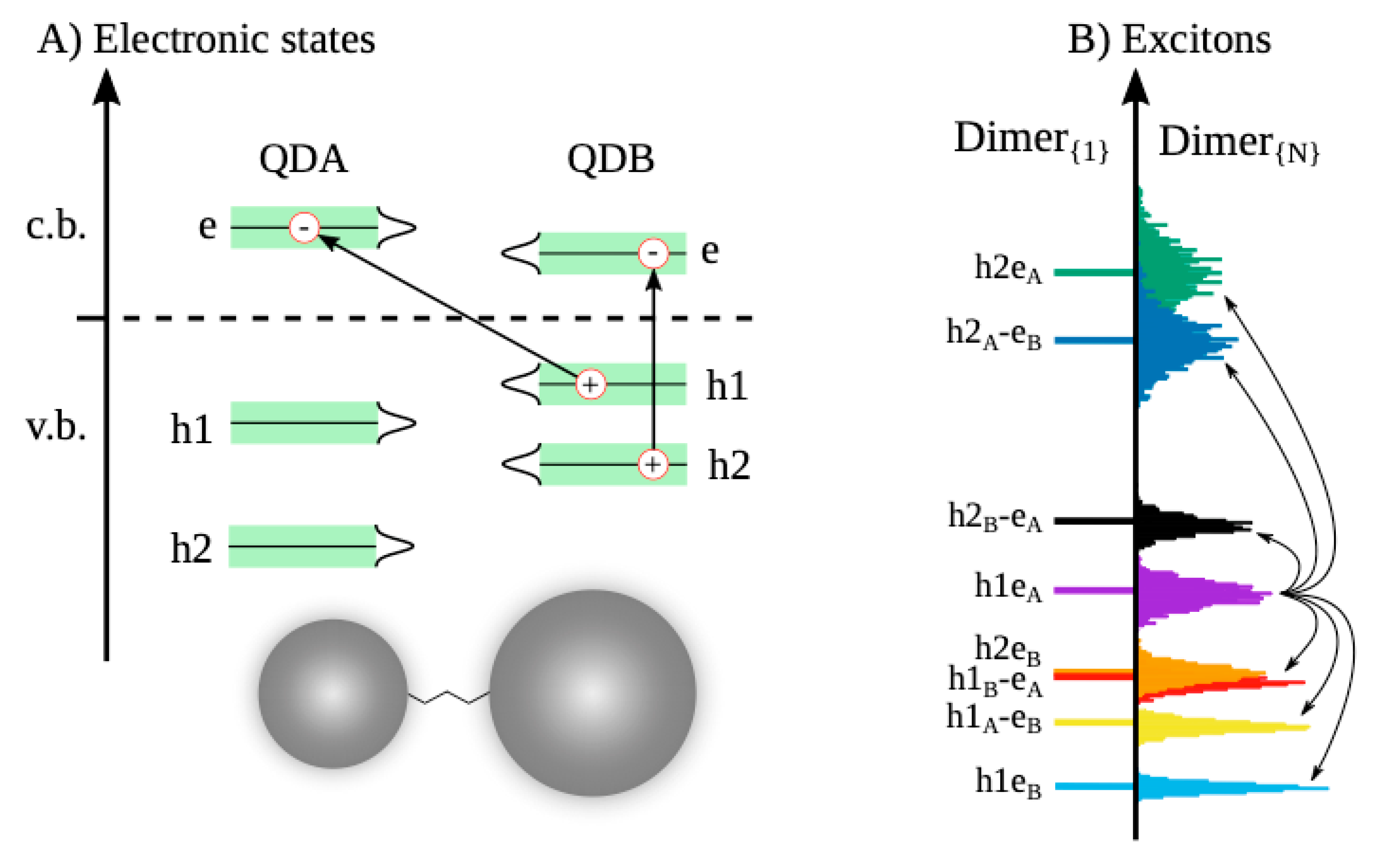 Applsci 10 01328 g001 Applsci 10 01328 g001