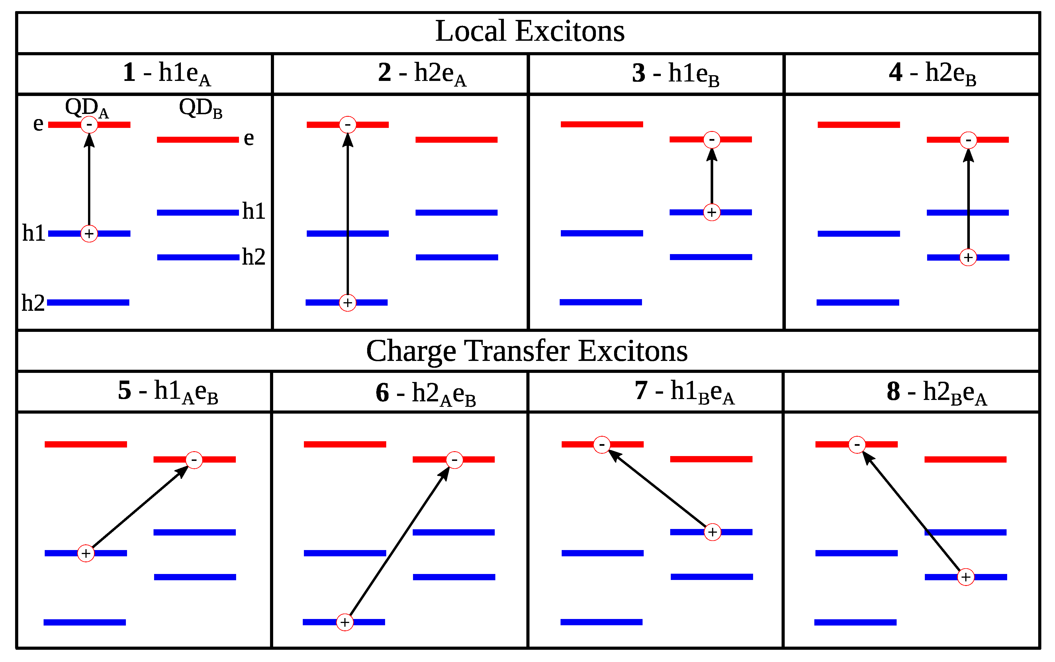Applsci 10 01328 g002 Applsci 10 01328 g002
