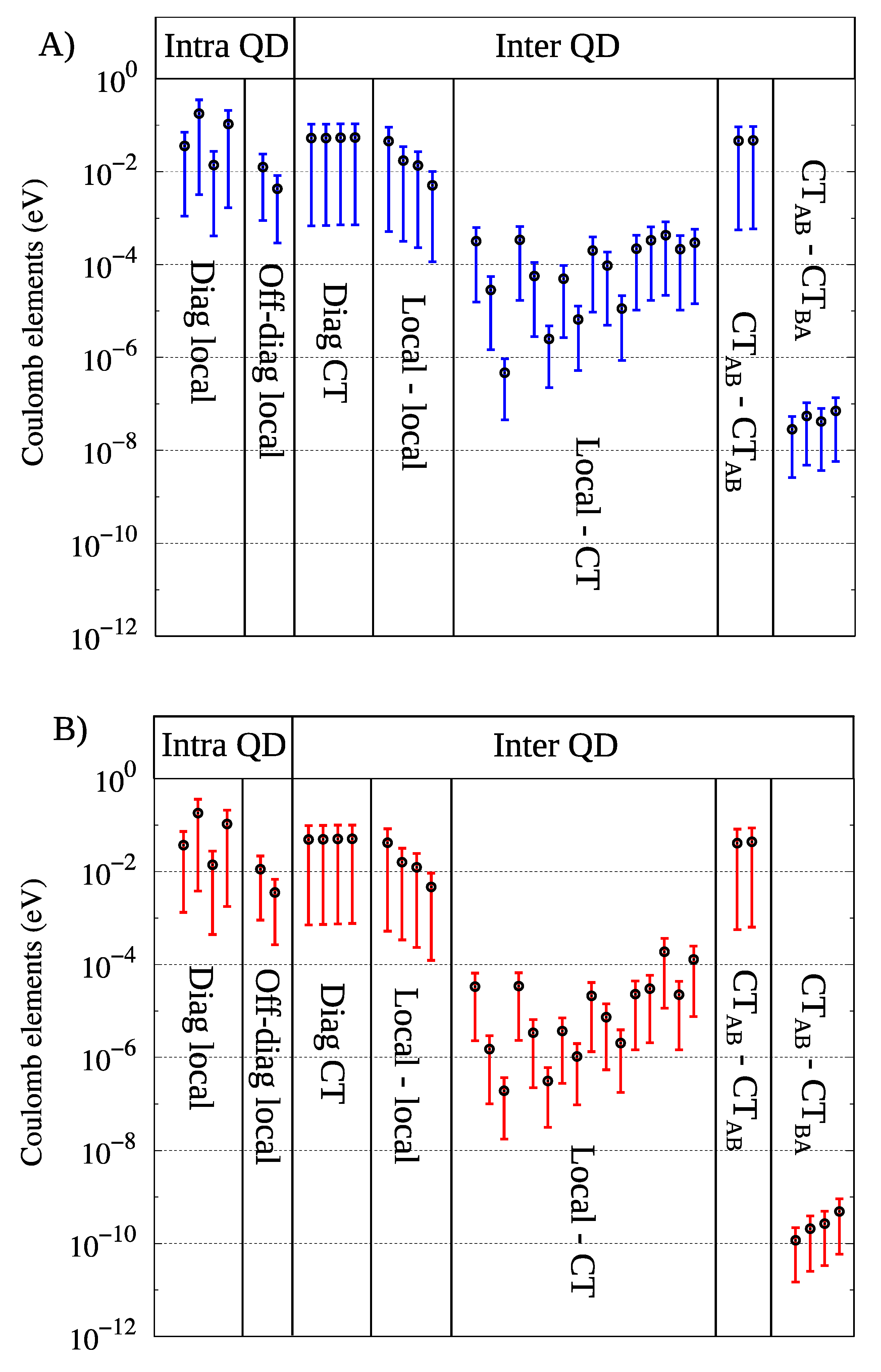Applsci 10 01328 g003 Applsci 10 01328 g003