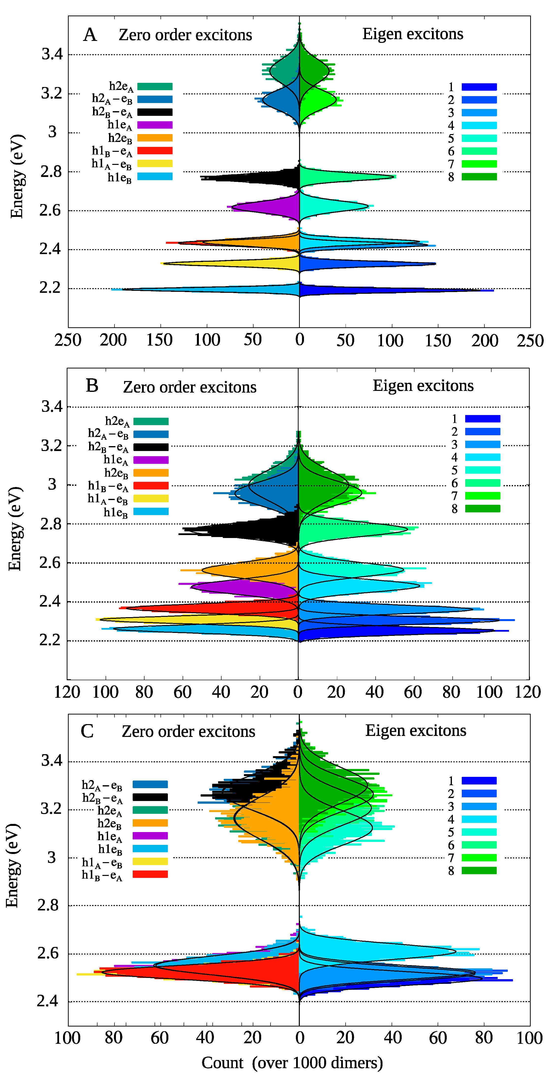 Applsci 10 01328 g004 Applsci 10 01328 g004
