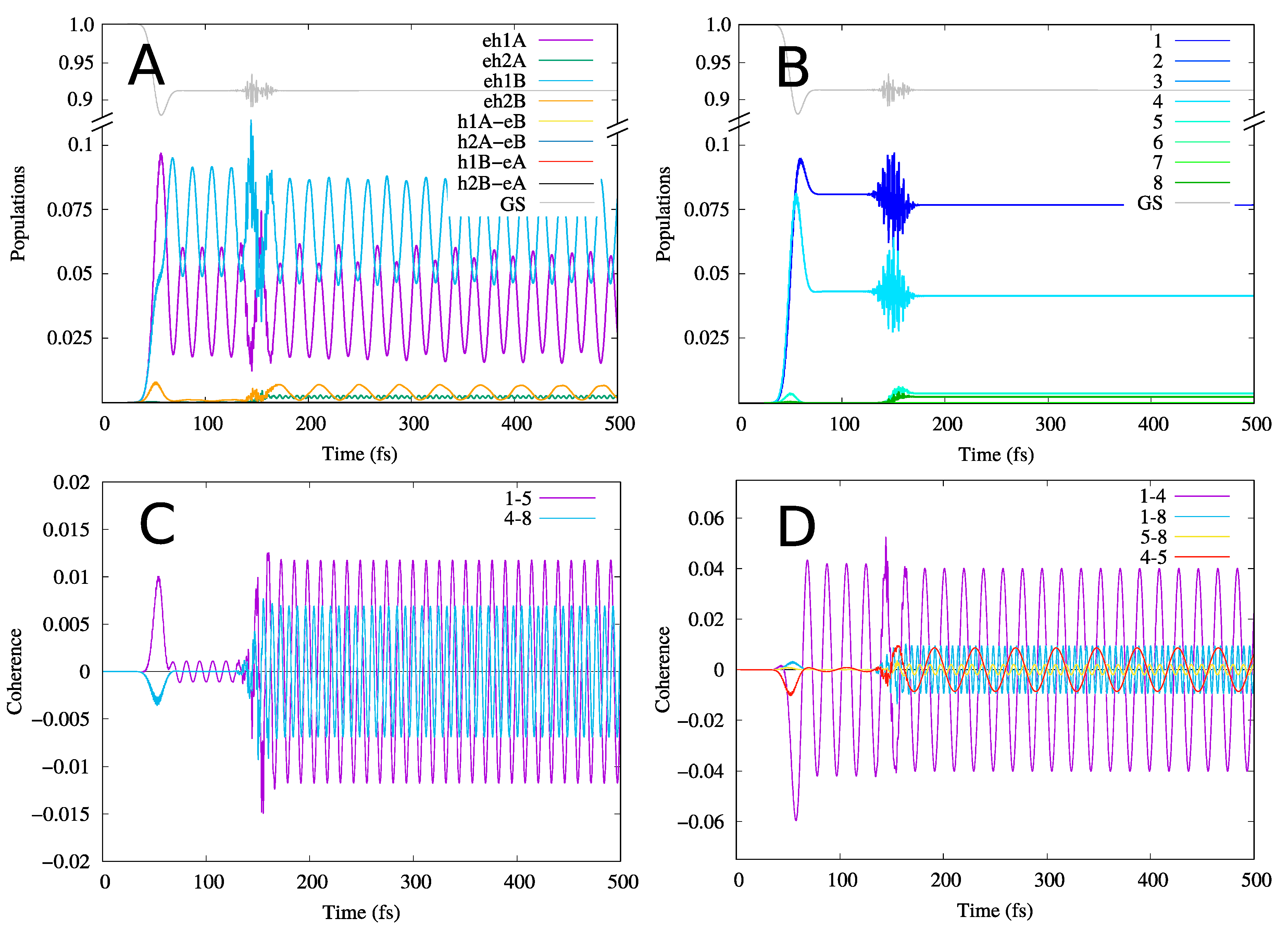 Applsci 10 01328 g005 Applsci 10 01328 g005