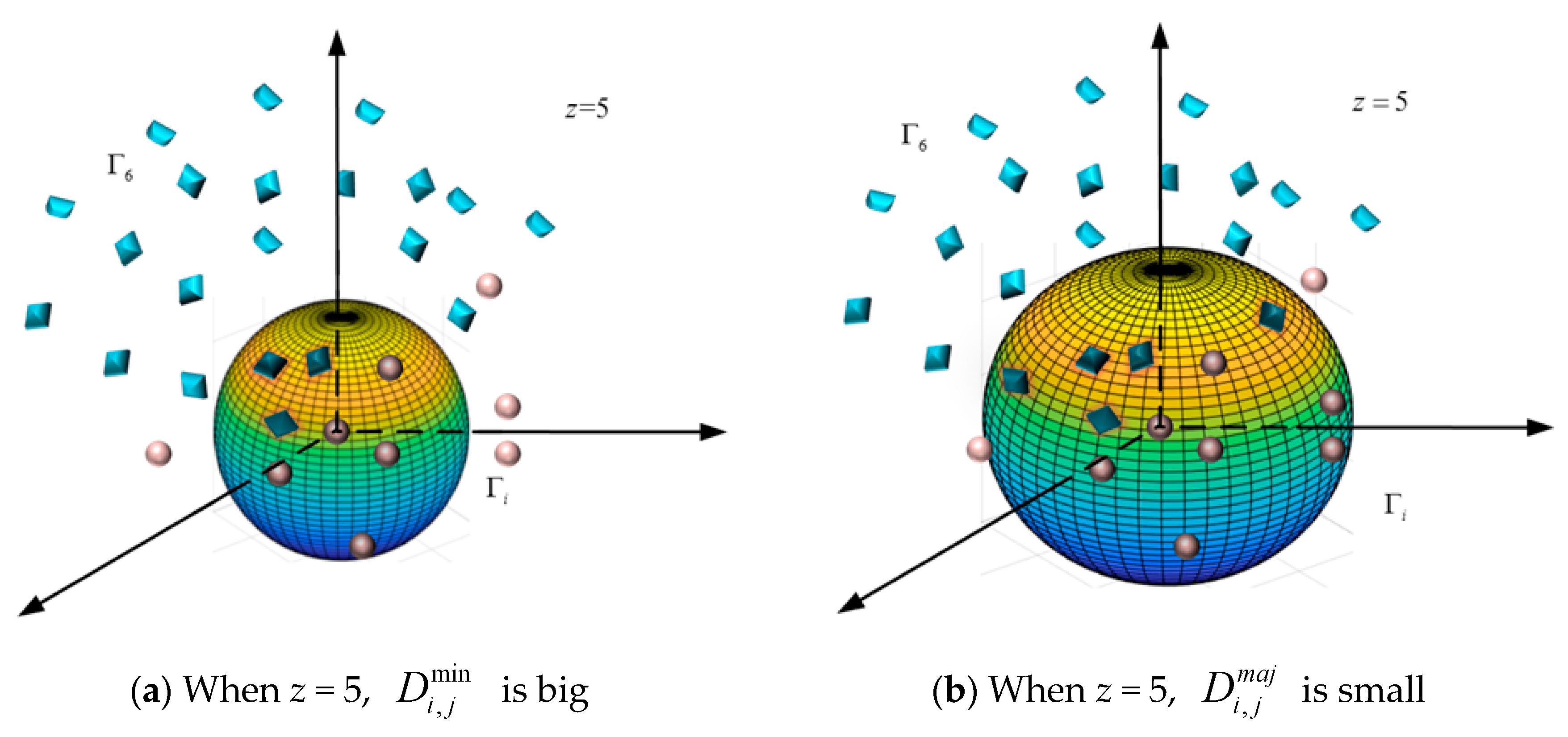 Applsci 10 01329 g002 Applsci 10 01329 g002