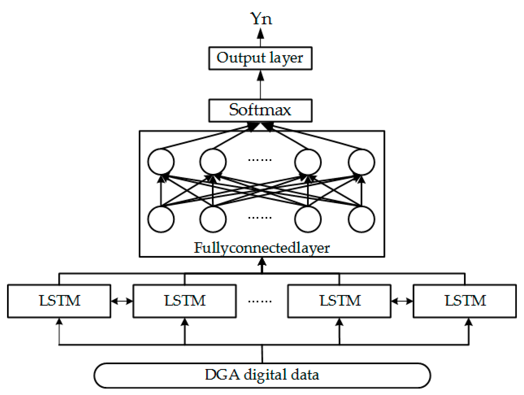 Applsci 10 01329 g004 Applsci 10 01329 g004