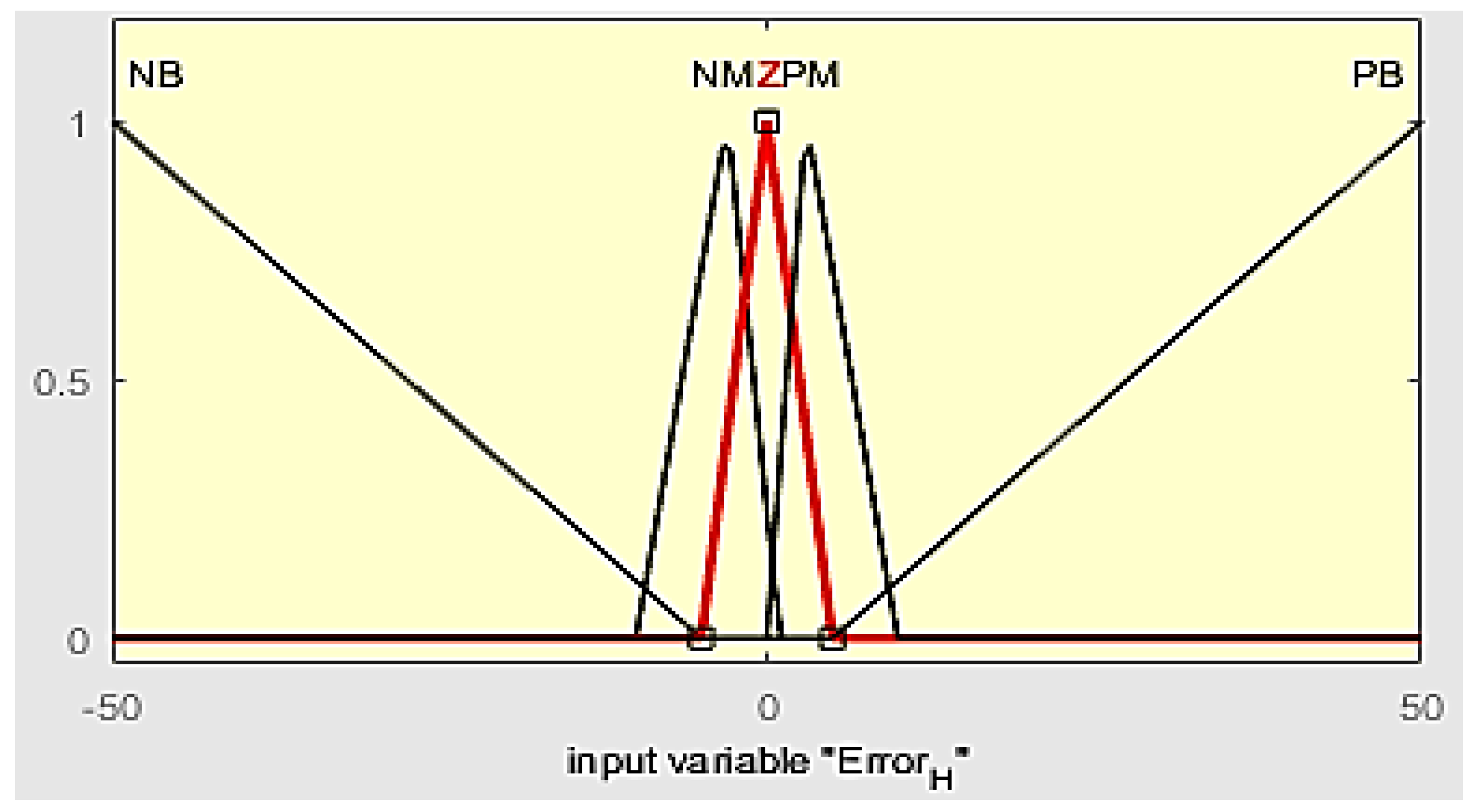 Applsci 10 01350 g012