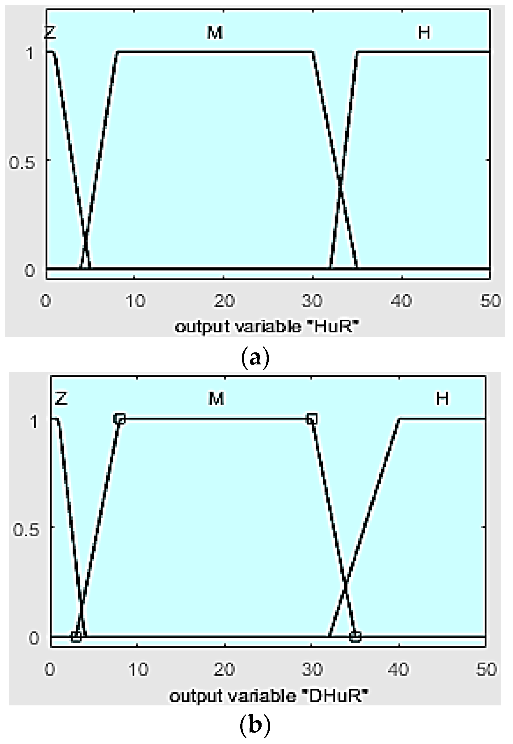 Applsci 10 01350 g013